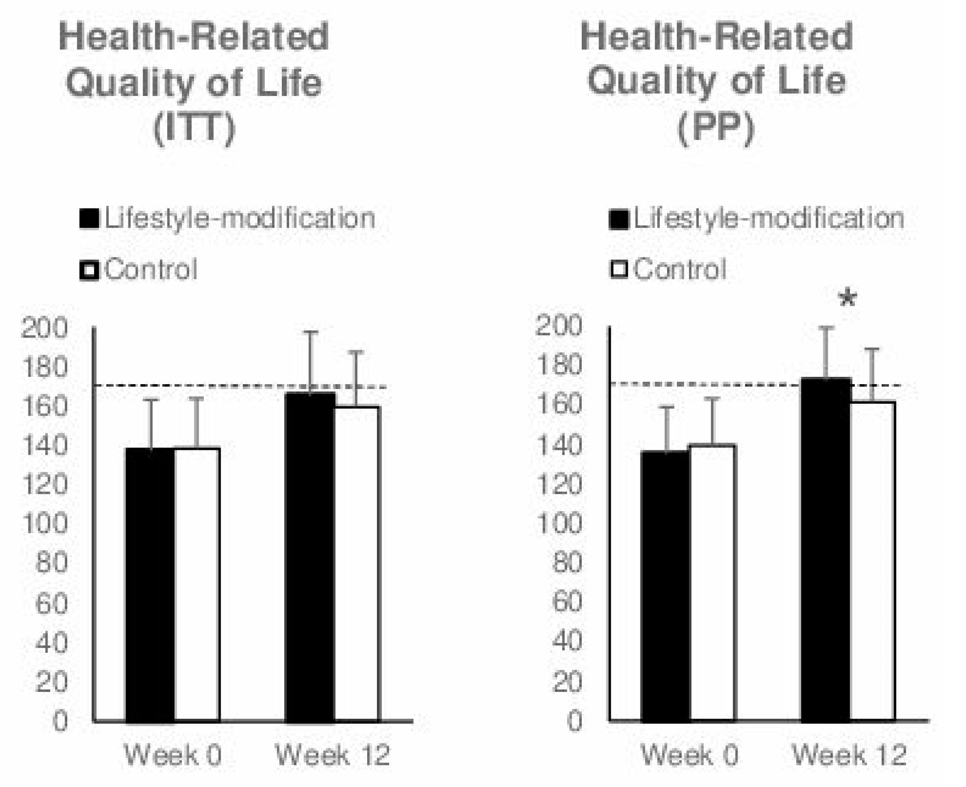Jcm 09 03087 g002 Jcm 09 03087 g002