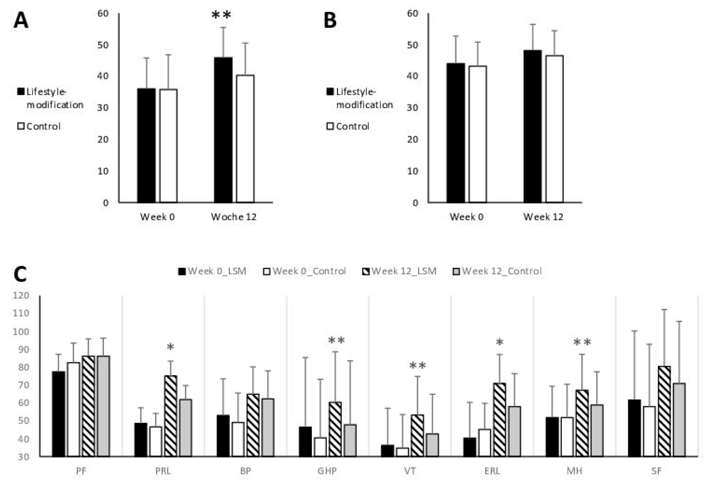 Jcm 09 03087 g004 Jcm 09 03087 g004