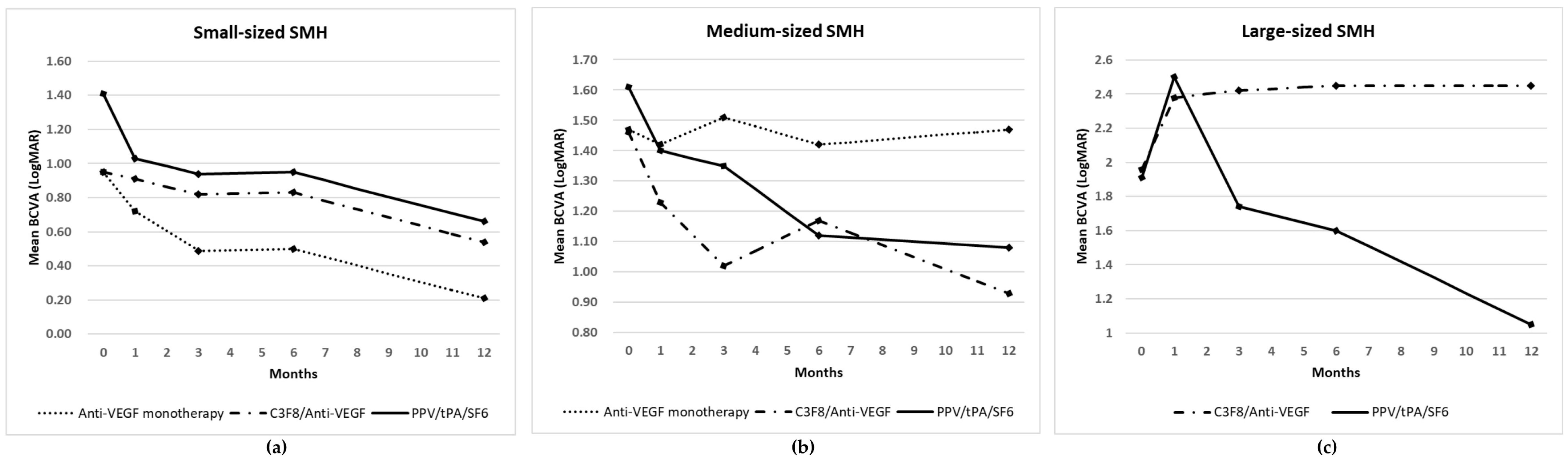 Jcm 09 03088 g001 Jcm 09 03088 g001