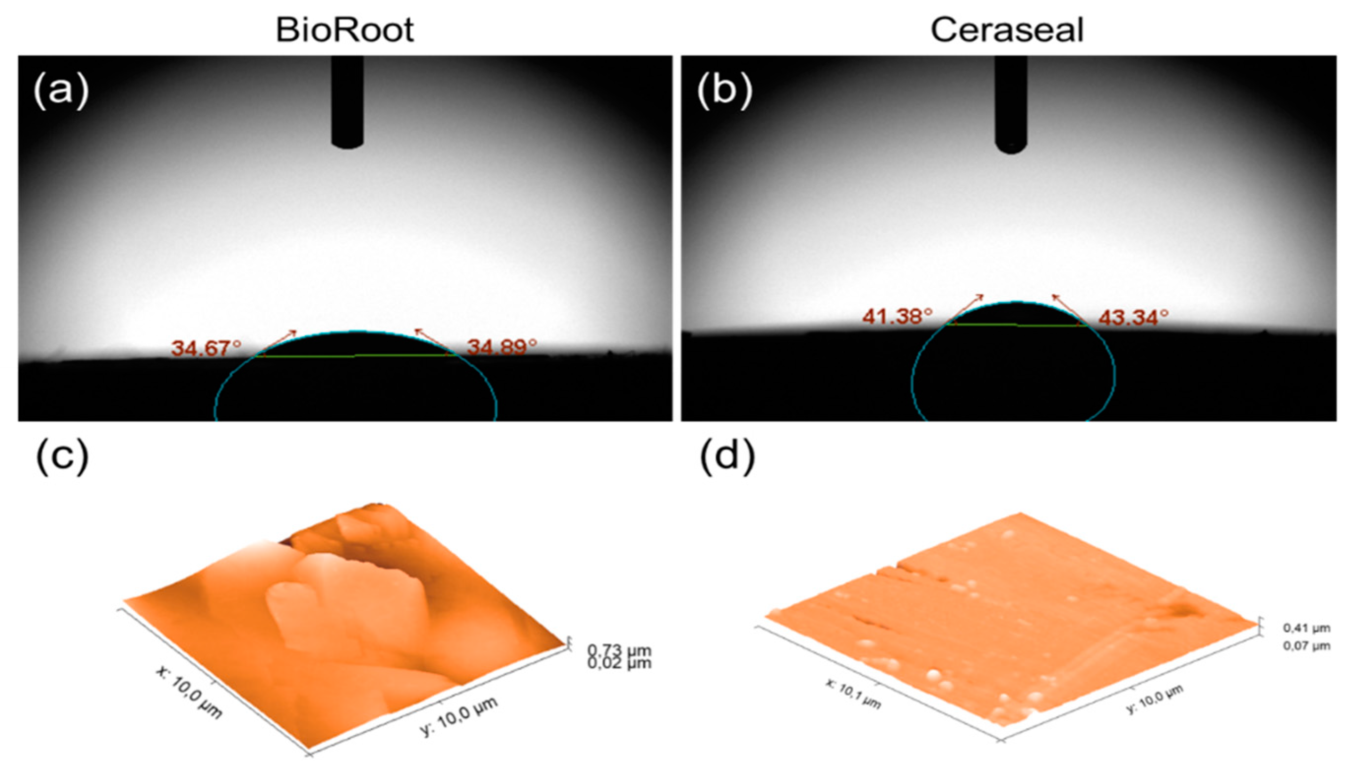 Jcm 09 03096 g006 Jcm 09 03096 g006