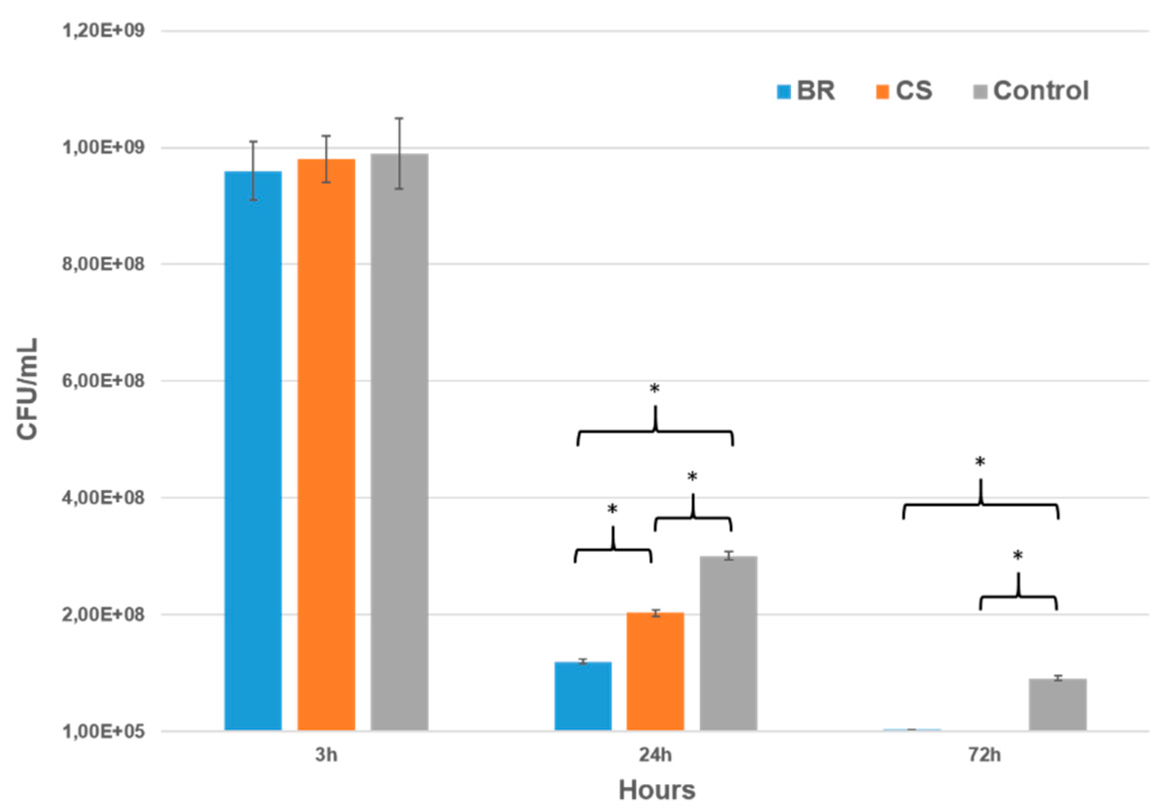 Jcm 09 03096 g008 Jcm 09 03096 g008