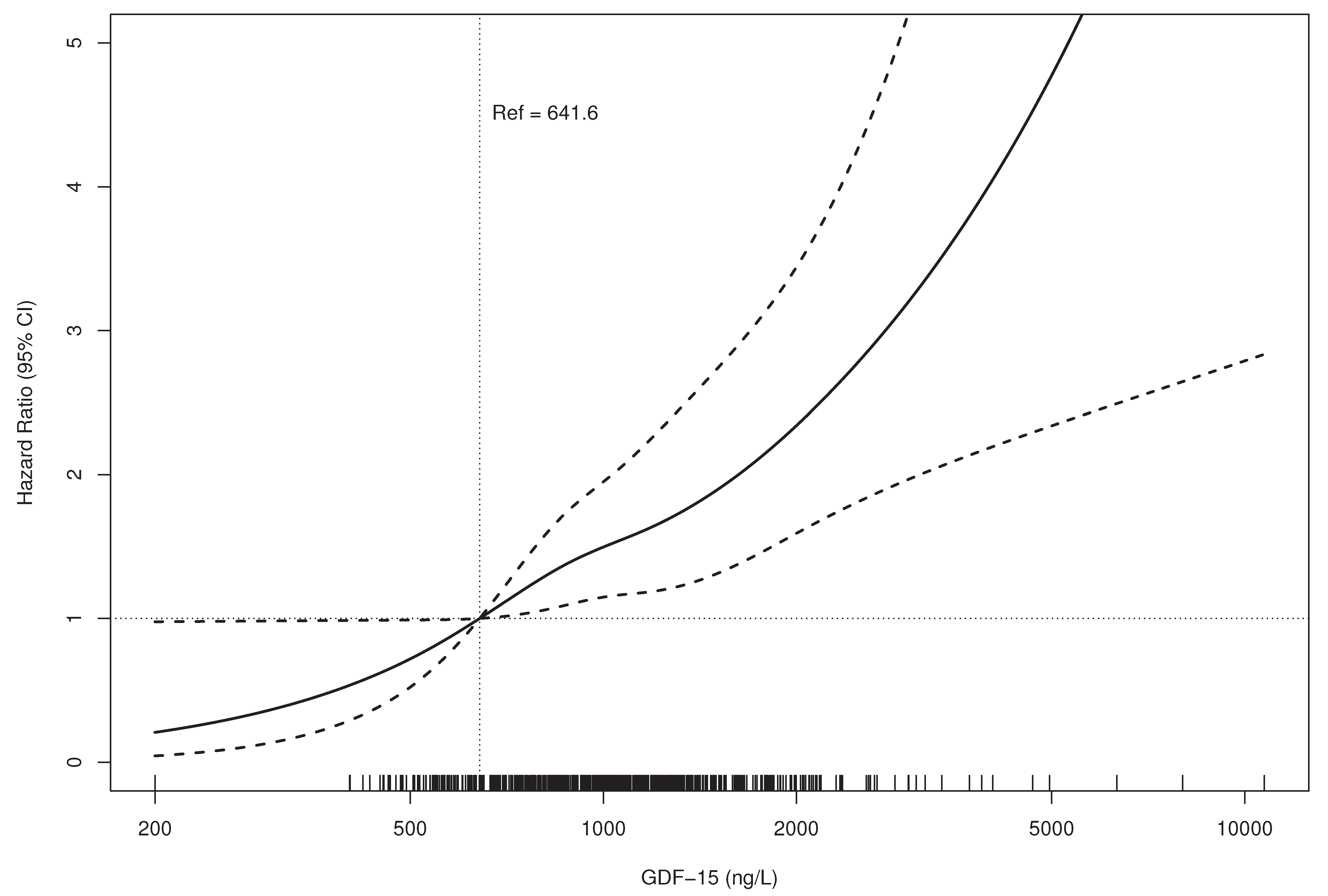 Jcm 09 03107 g001 Jcm 09 03107 g001