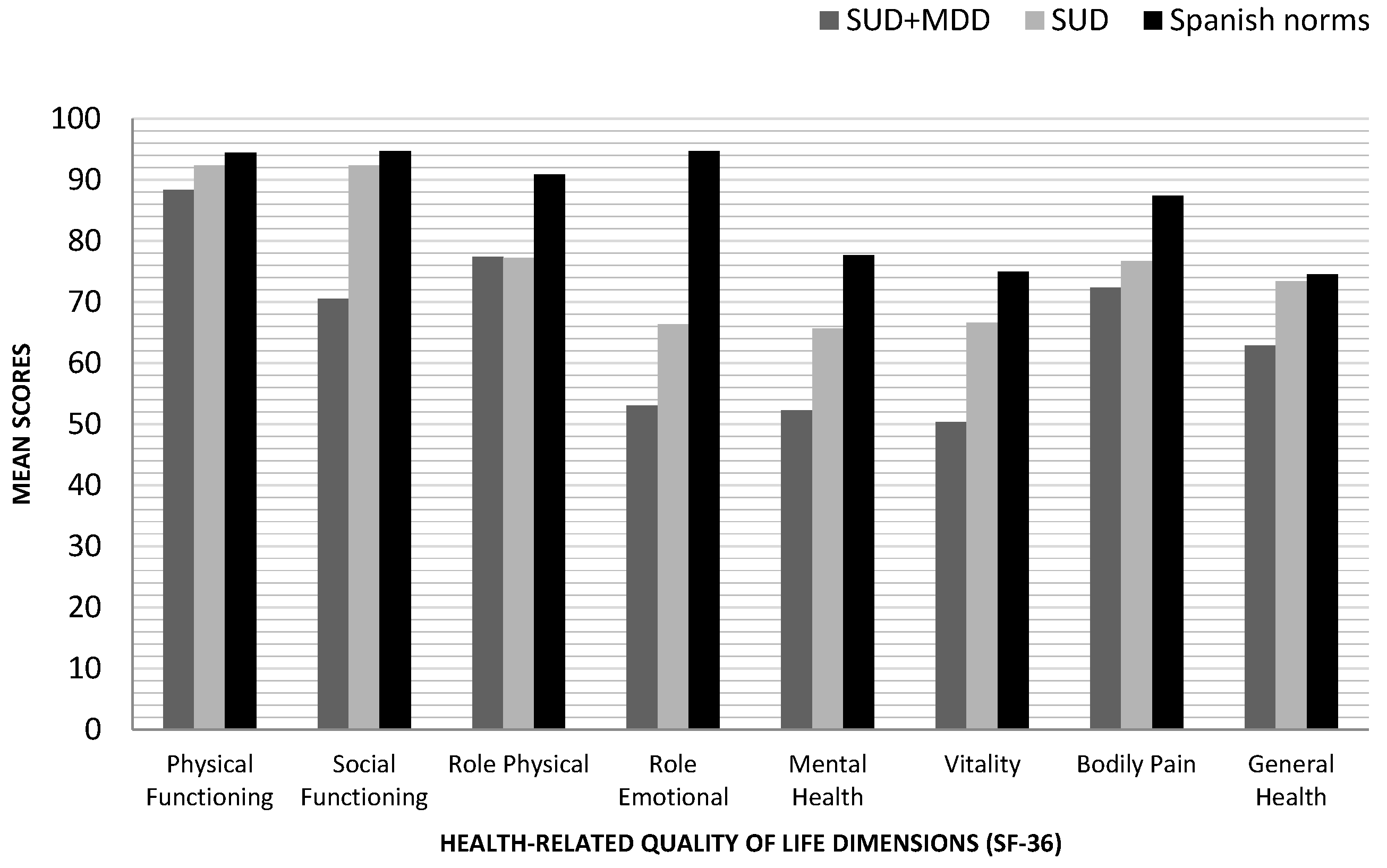 Jcm 09 03110 g001 Jcm 09 03110 g001