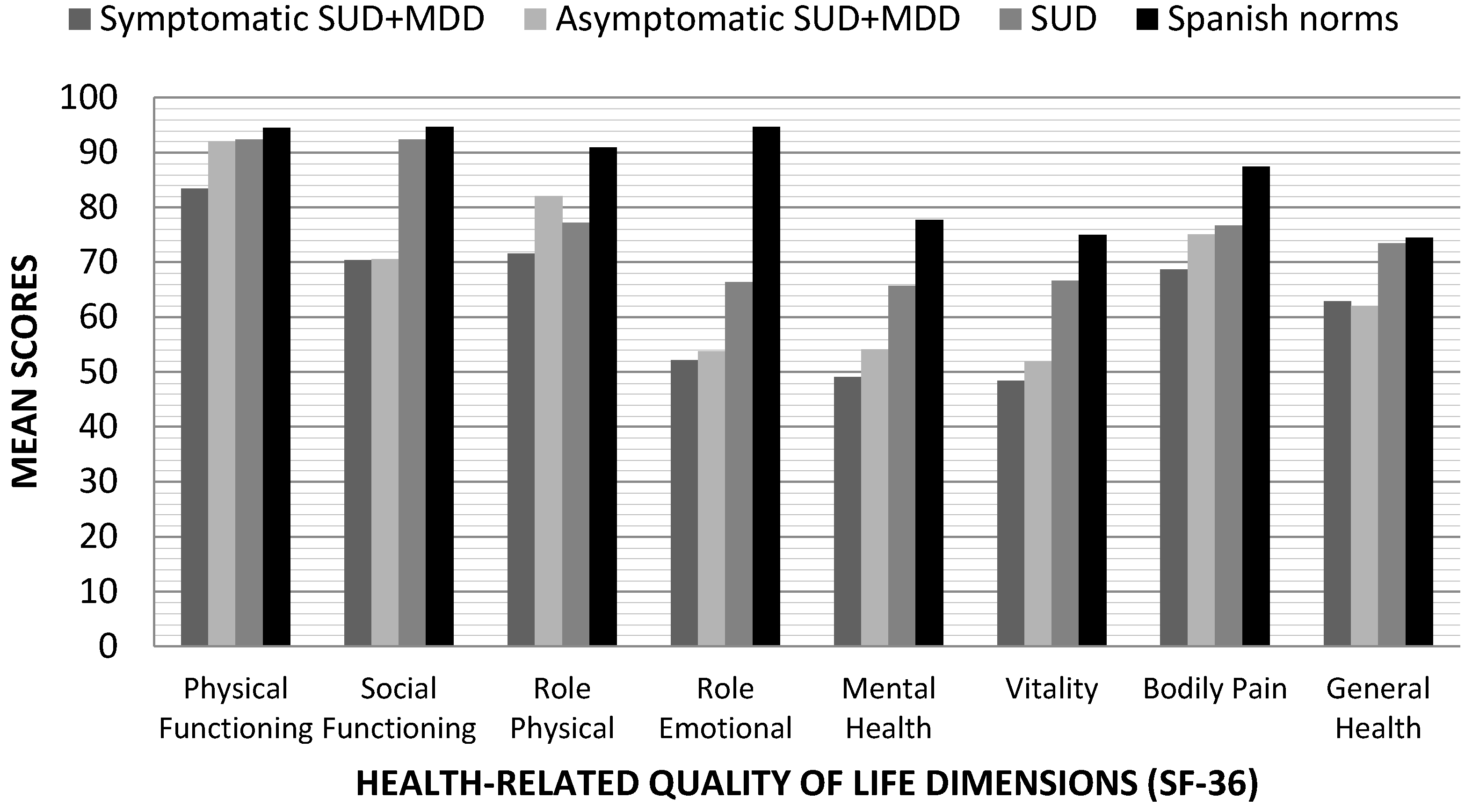 Jcm 09 03110 g002 Jcm 09 03110 g002