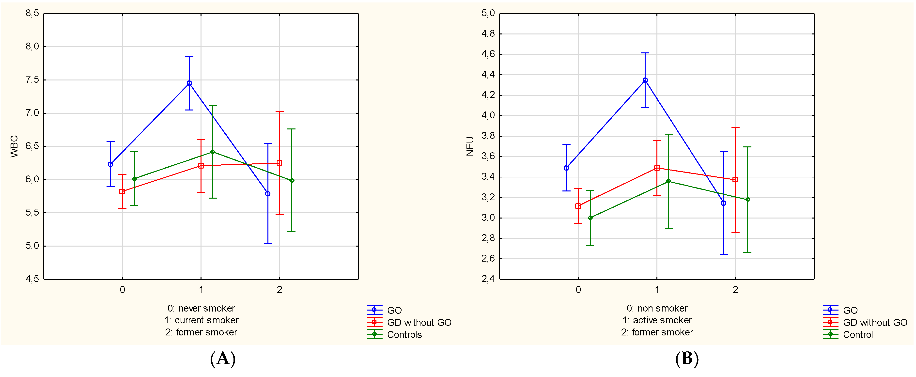 Jcm 09 03111 g004 Jcm 09 03111 g004