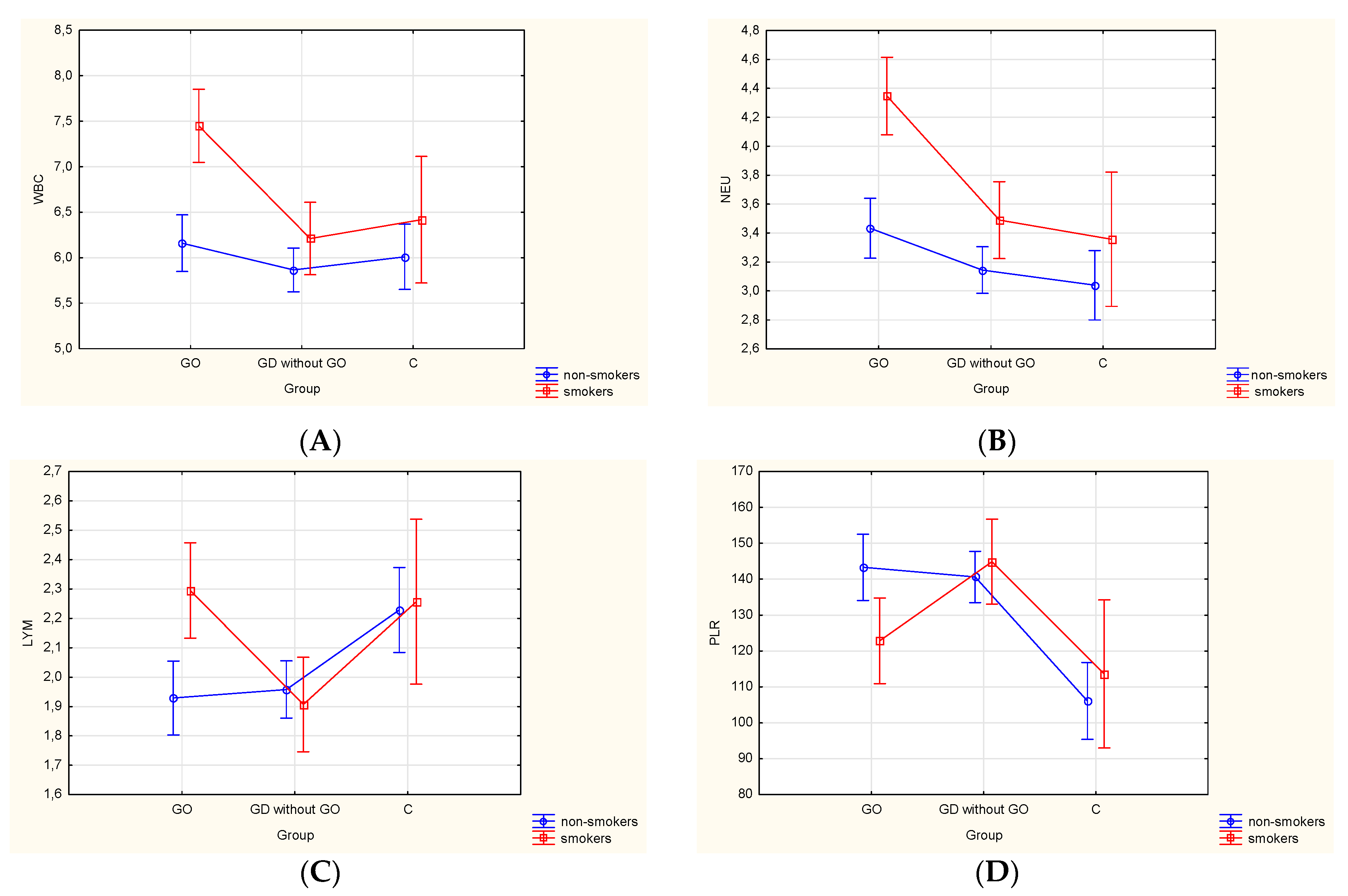 Jcm 09 03111 g005 Jcm 09 03111 g005
