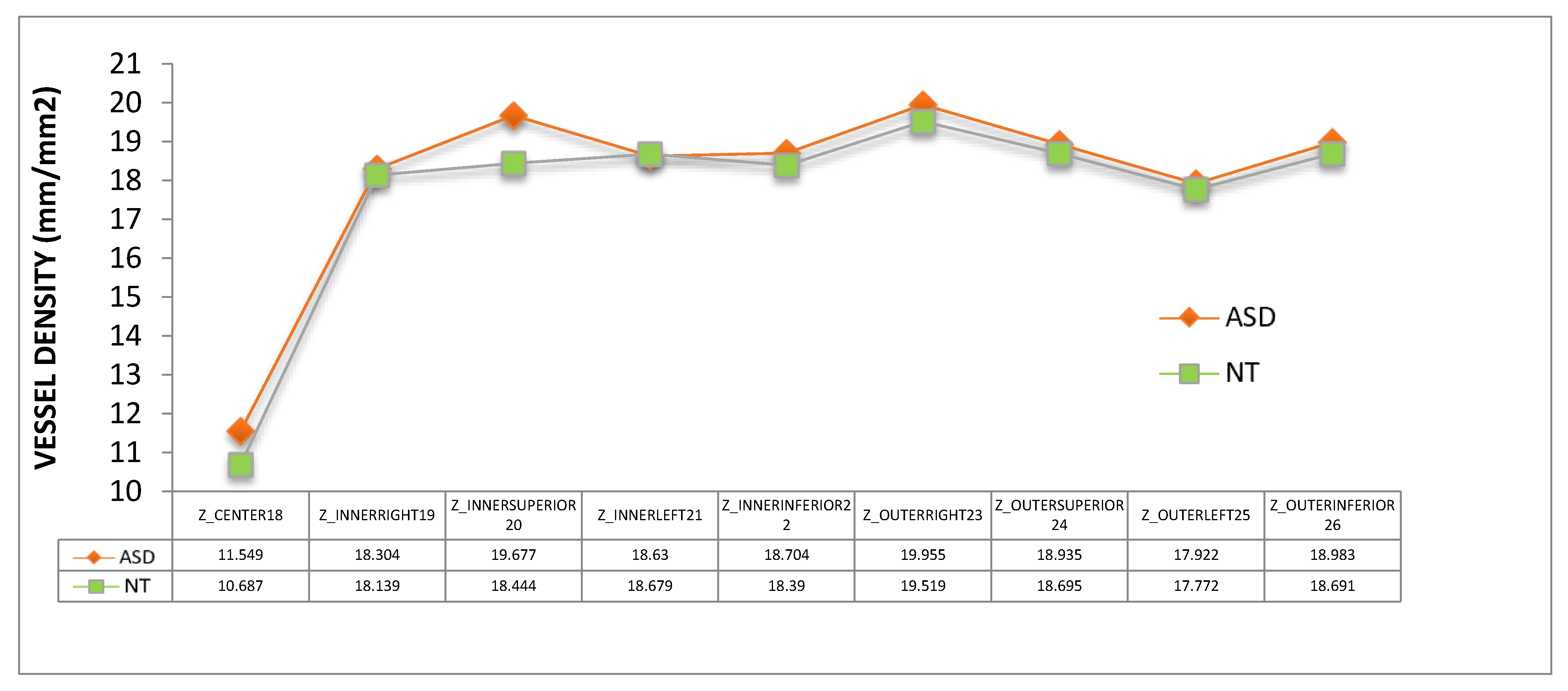 Jcm 09 03123 g009 Jcm 09 03123 g009
