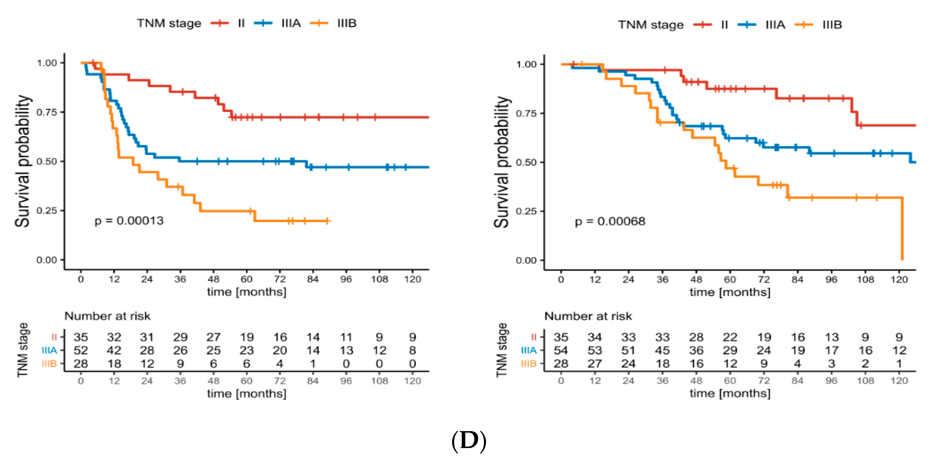 Jcm 09 03129 g001b Jcm 09 03129 g001b