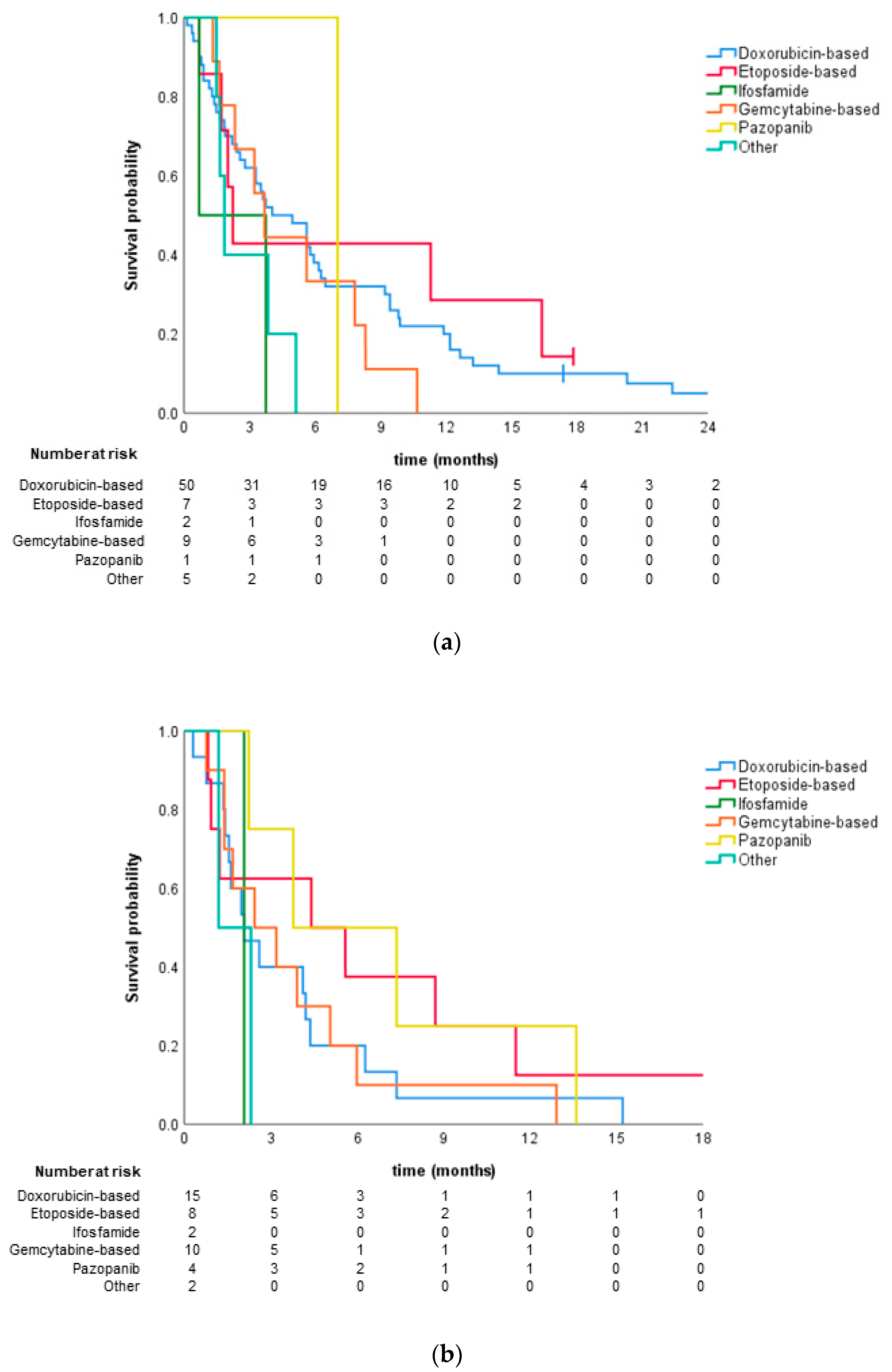Jcm 09 03157 g0a1 Jcm 09 03157 g0a1