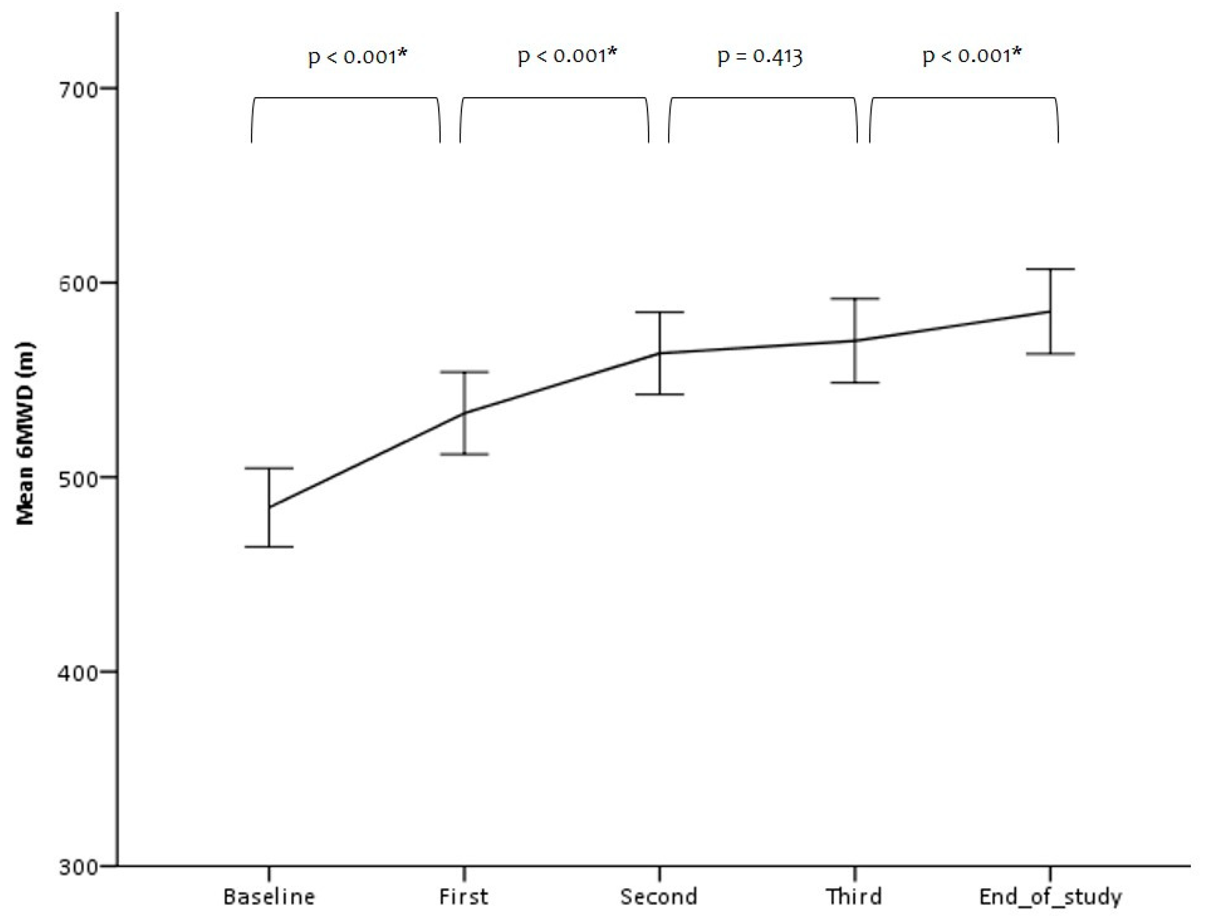 Jcm 09 03160 g001 Jcm 09 03160 g001