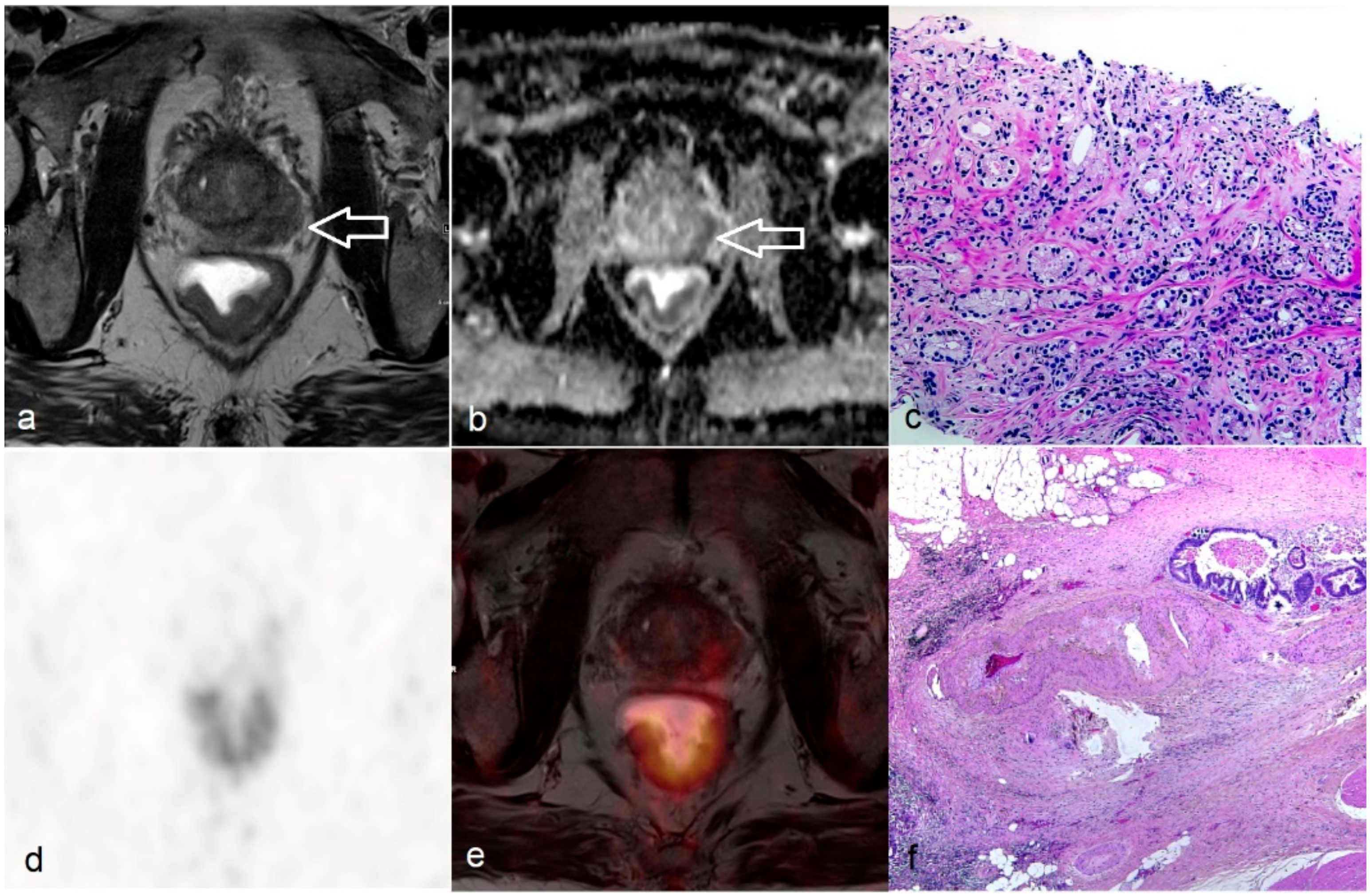 Jcm 09 03163 g001 Jcm 09 03163 g001
