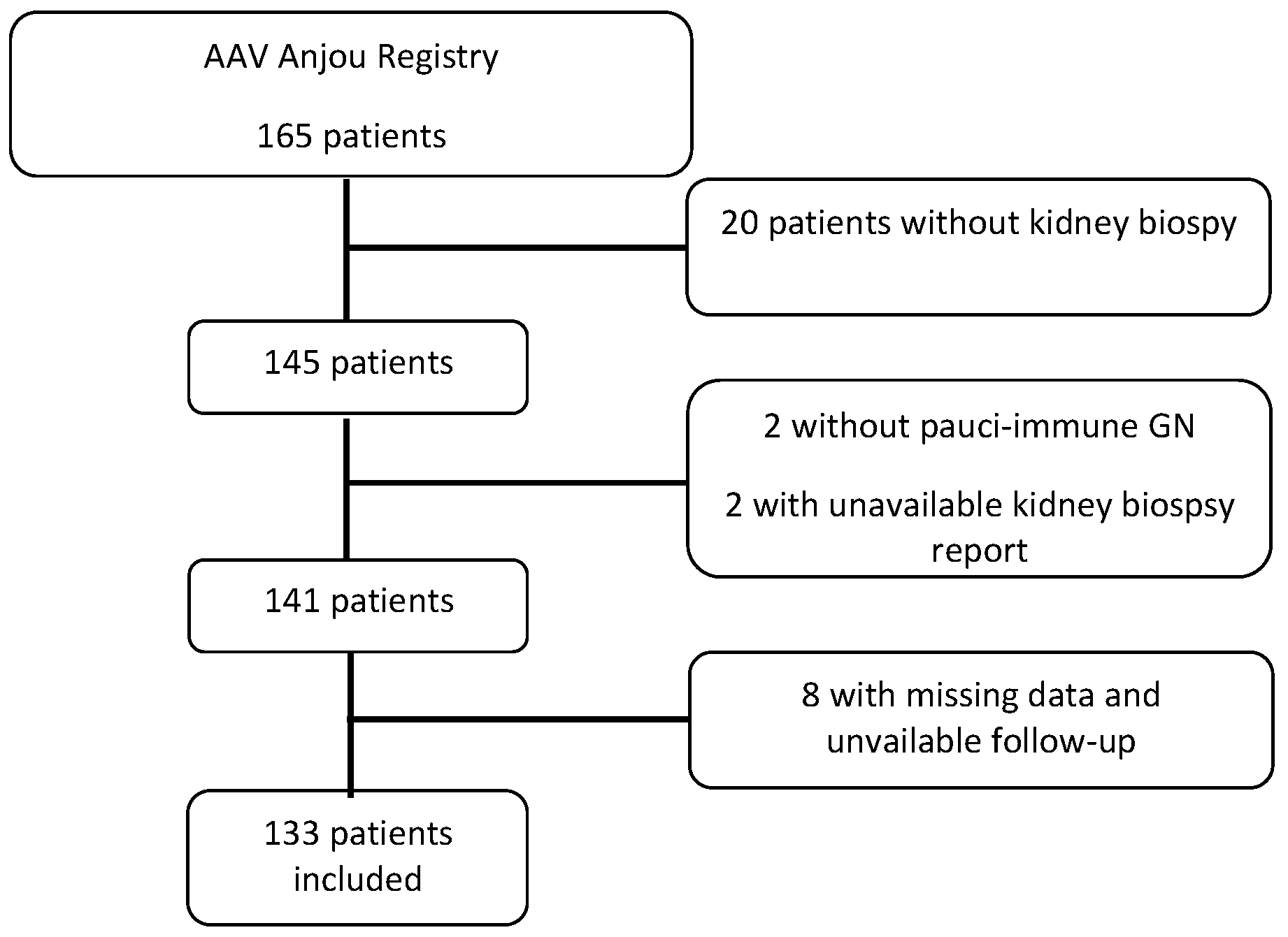 Jcm 09 03177 g001 Jcm 09 03177 g001