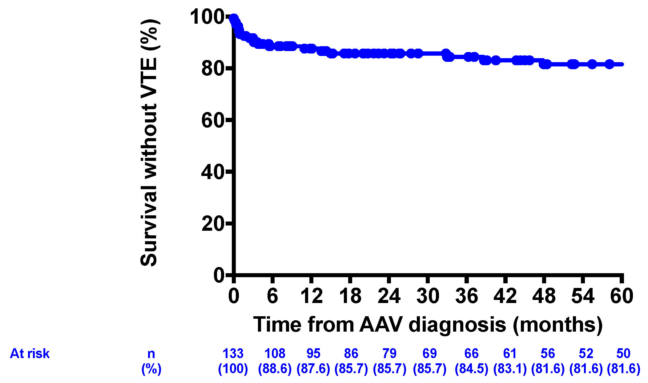 Jcm 09 03177 g002 Jcm 09 03177 g002