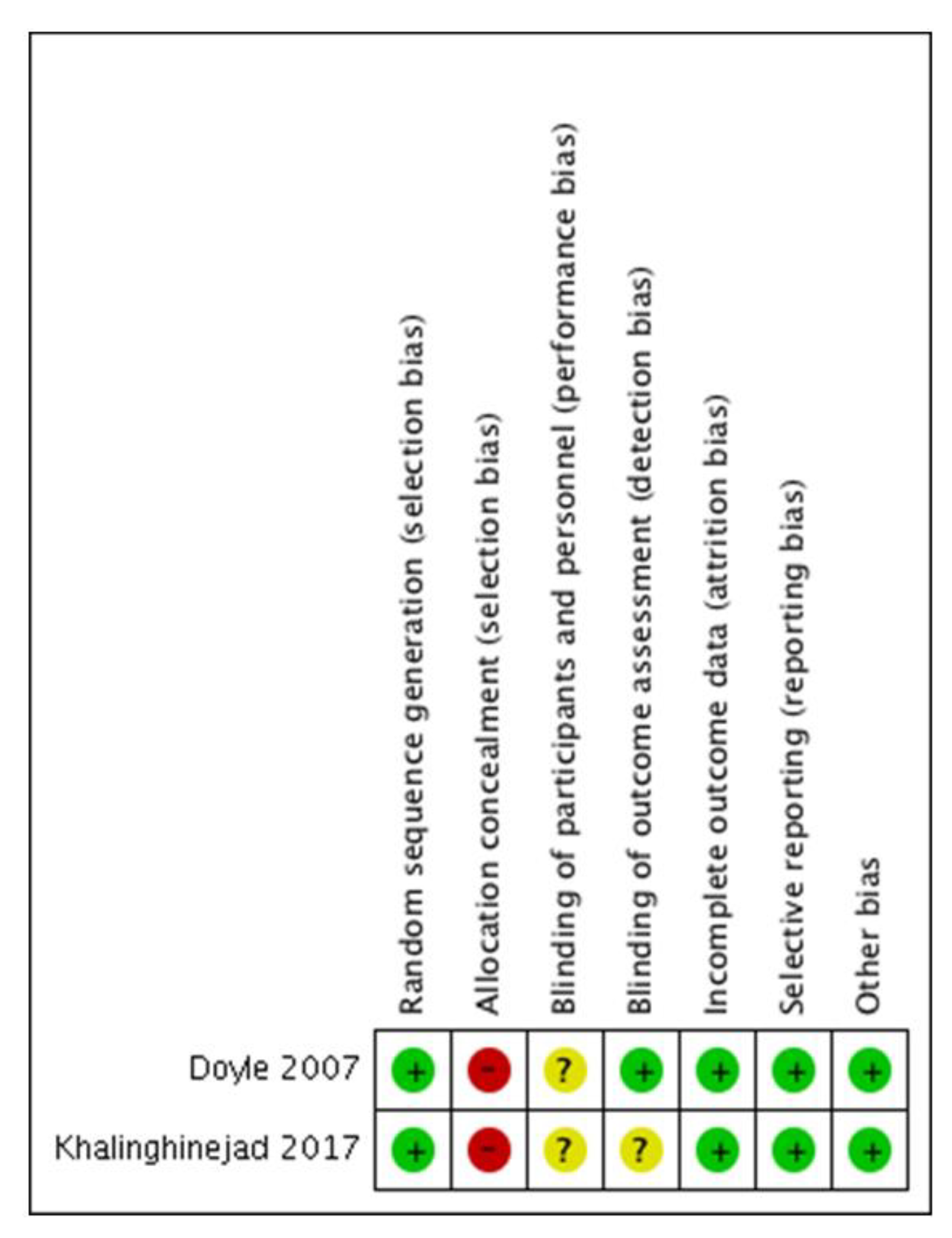 Jcm 09 03179 g004 Jcm 09 03179 g004