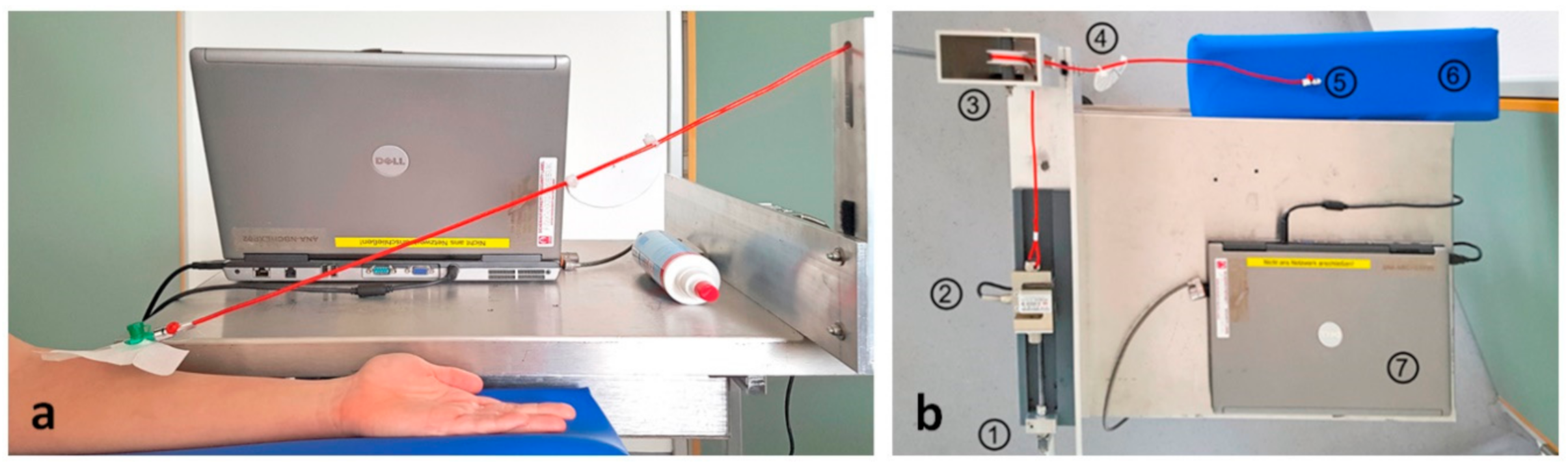 JCM Free FullText Dislodgement Forces and Cost Effectiveness of