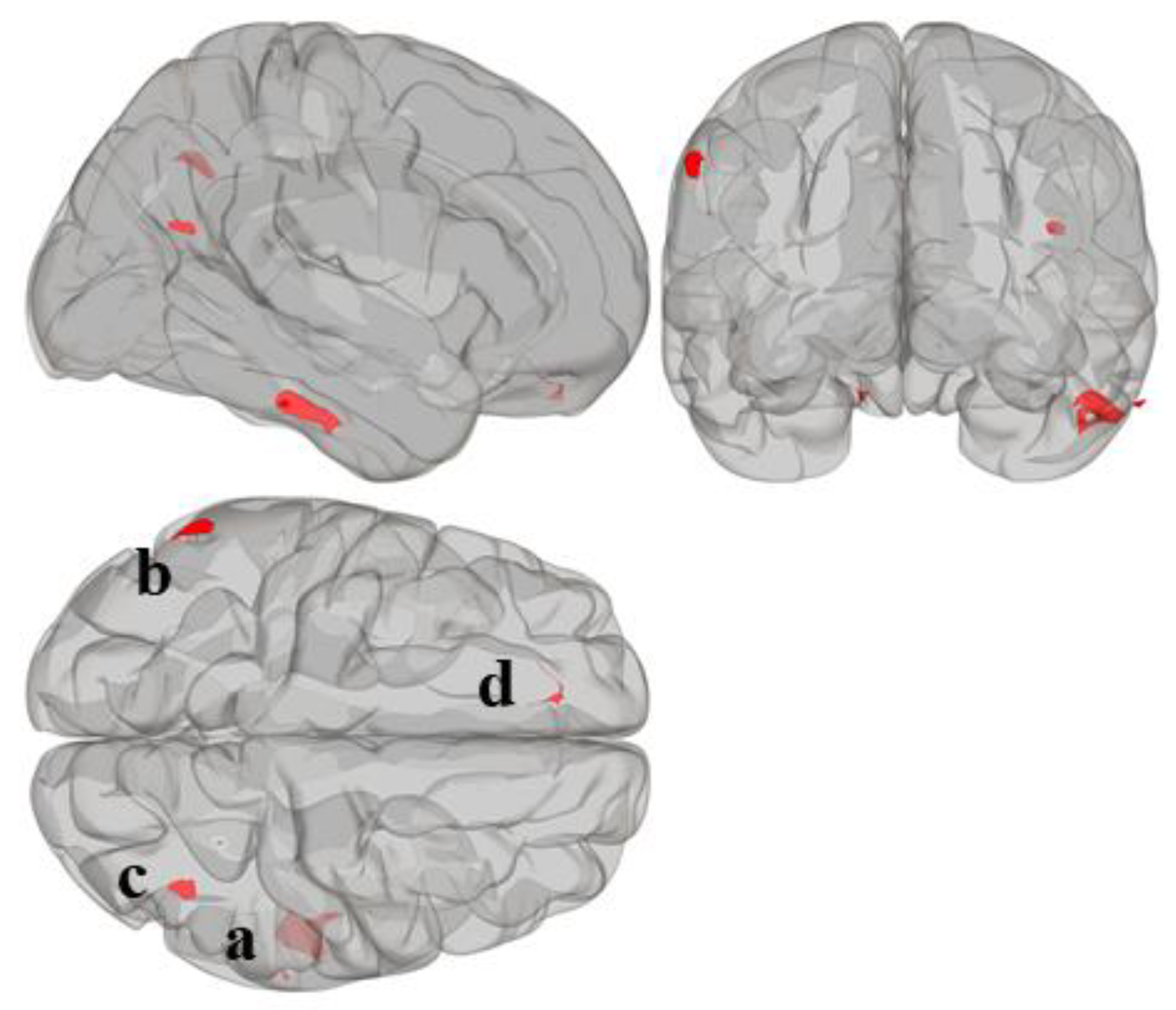 Jcm 09 03198 g001 Jcm 09 03198 g001