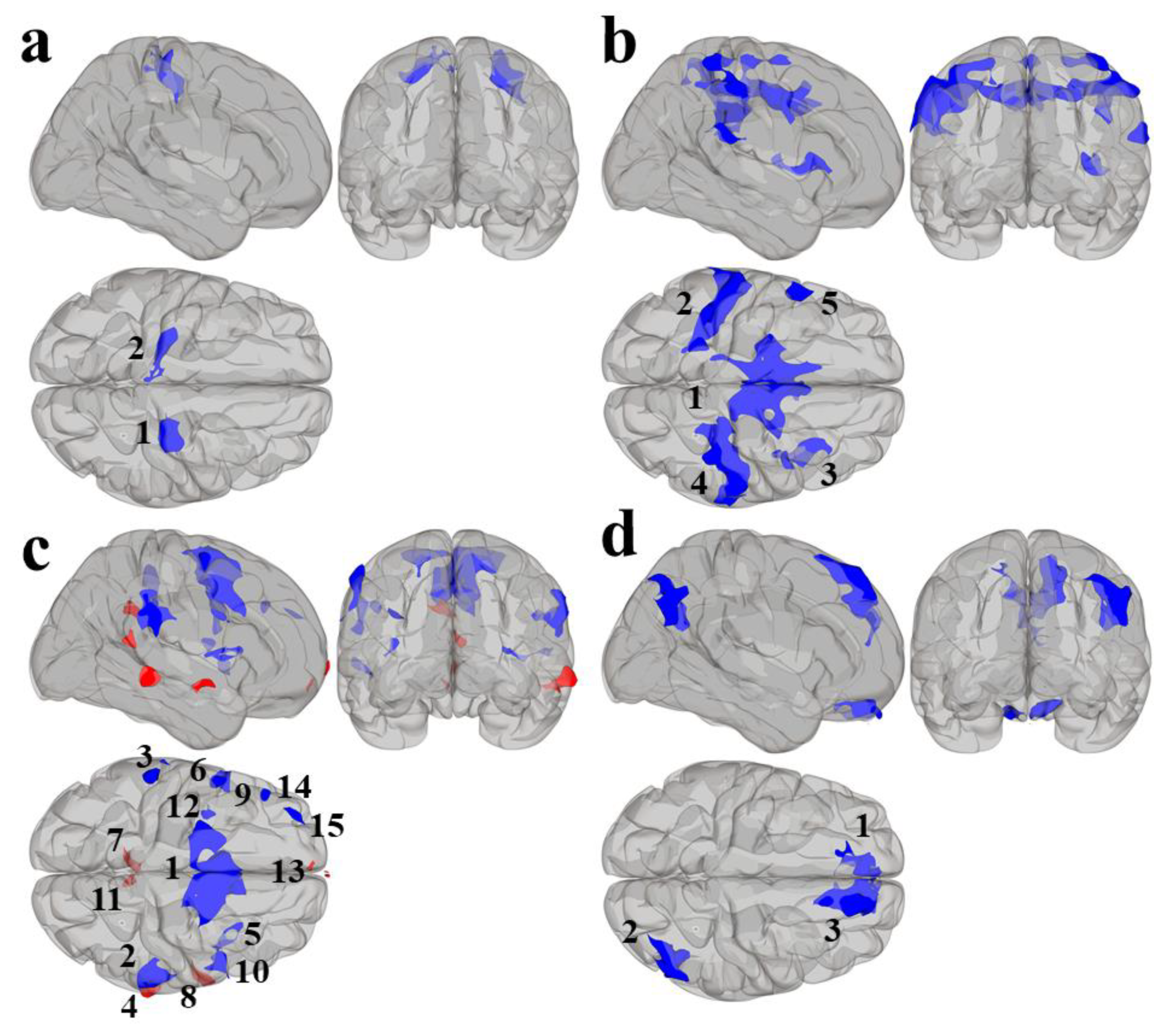 Jcm 09 03198 g002 Jcm 09 03198 g002
