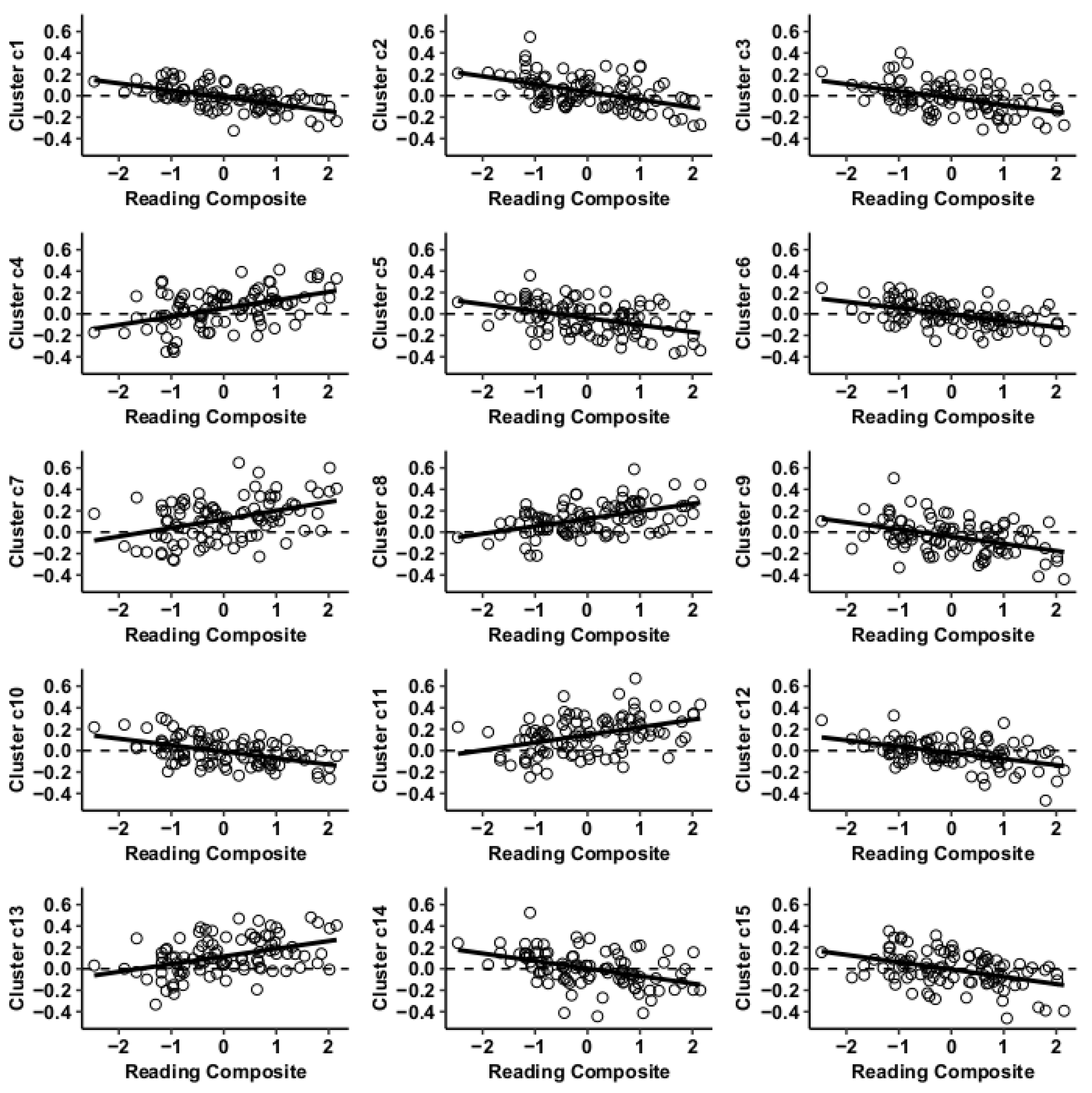 Jcm 09 03198 g005 Jcm 09 03198 g005