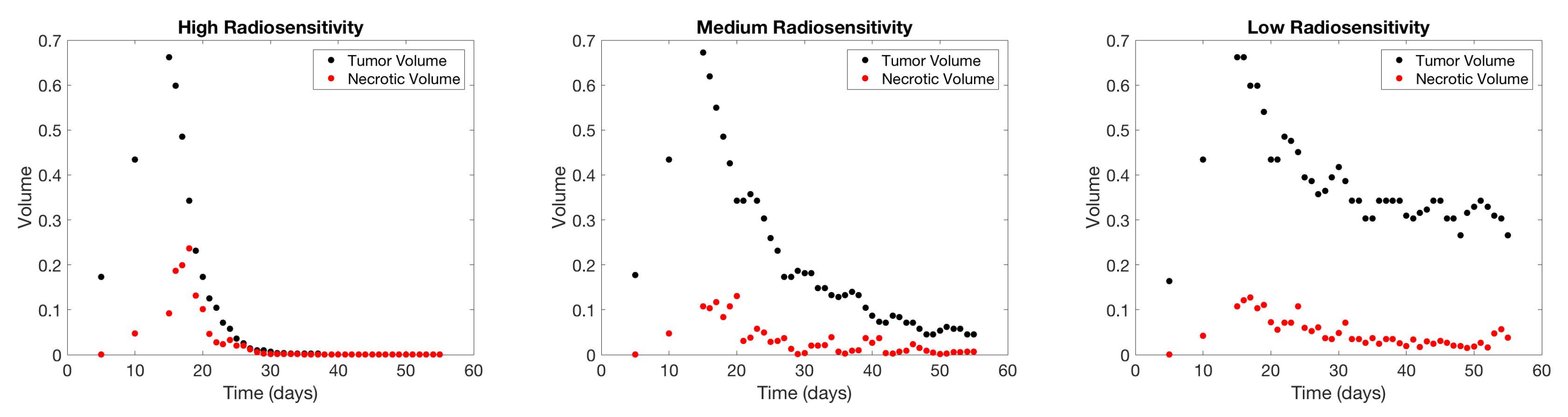 Jcm 09 03208 g001 Jcm 09 03208 g001