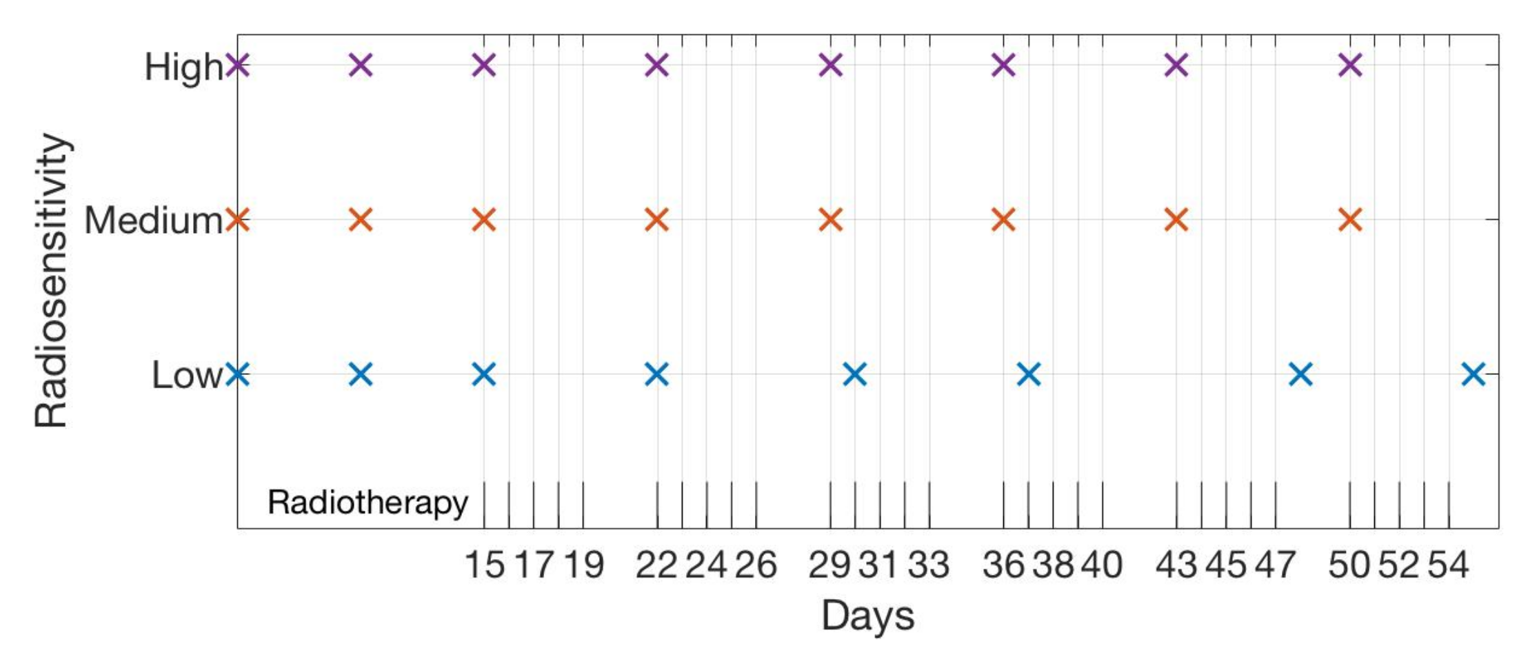 Jcm 09 03208 g002 Jcm 09 03208 g002