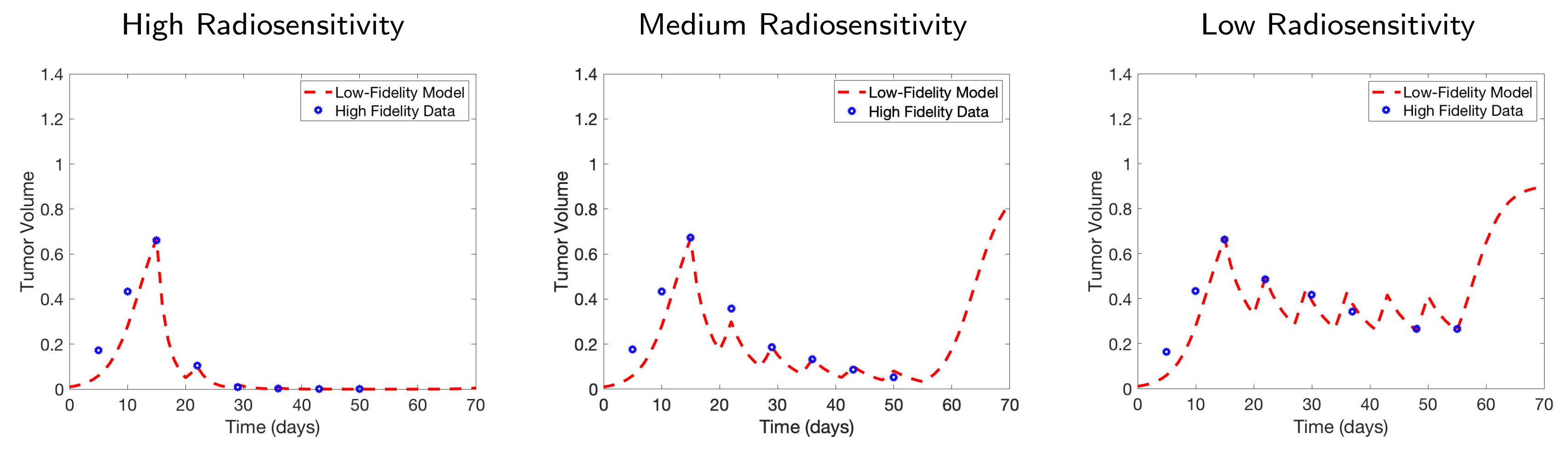 Jcm 09 03208 g003 Jcm 09 03208 g003