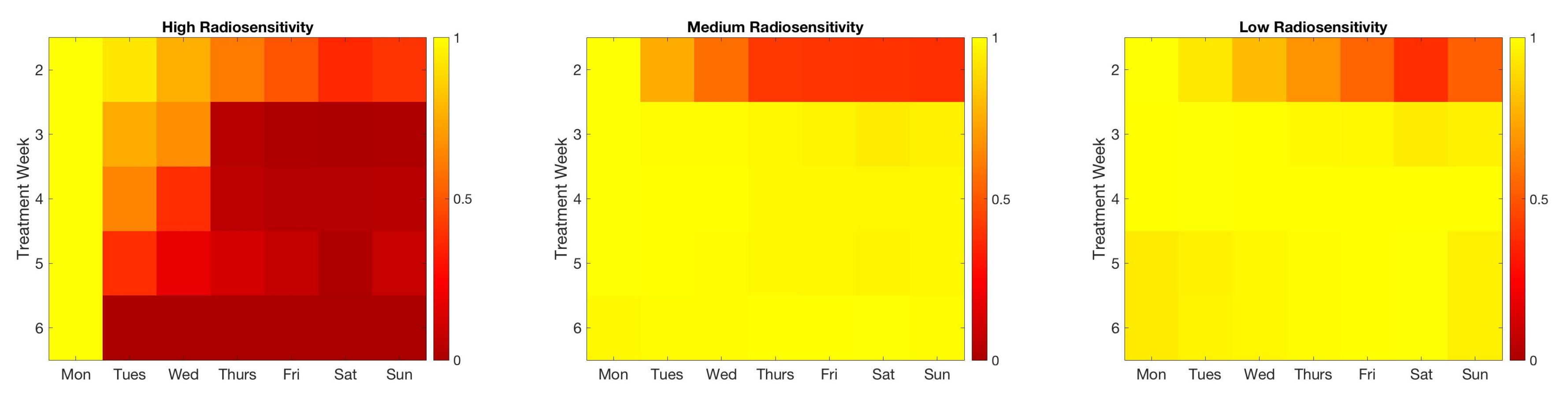 Jcm 09 03208 g004 Jcm 09 03208 g004