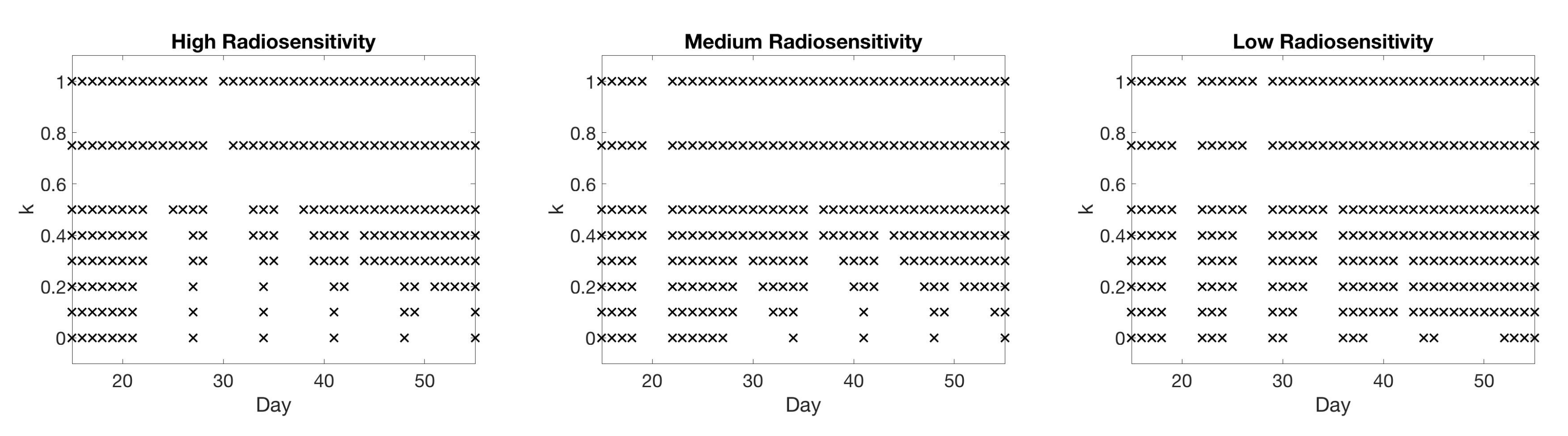 Jcm 09 03208 g005 Jcm 09 03208 g005