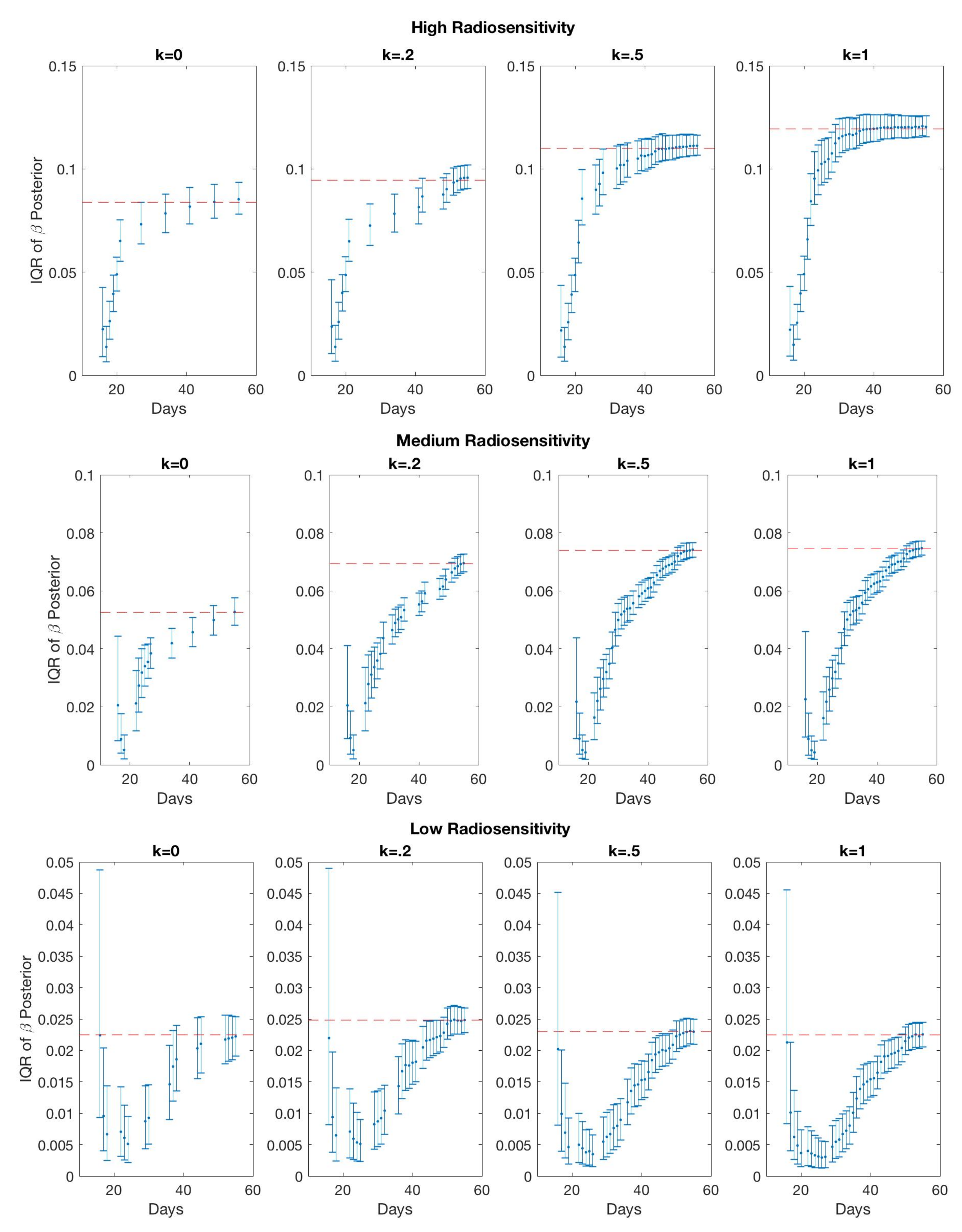 Jcm 09 03208 g009 Jcm 09 03208 g009