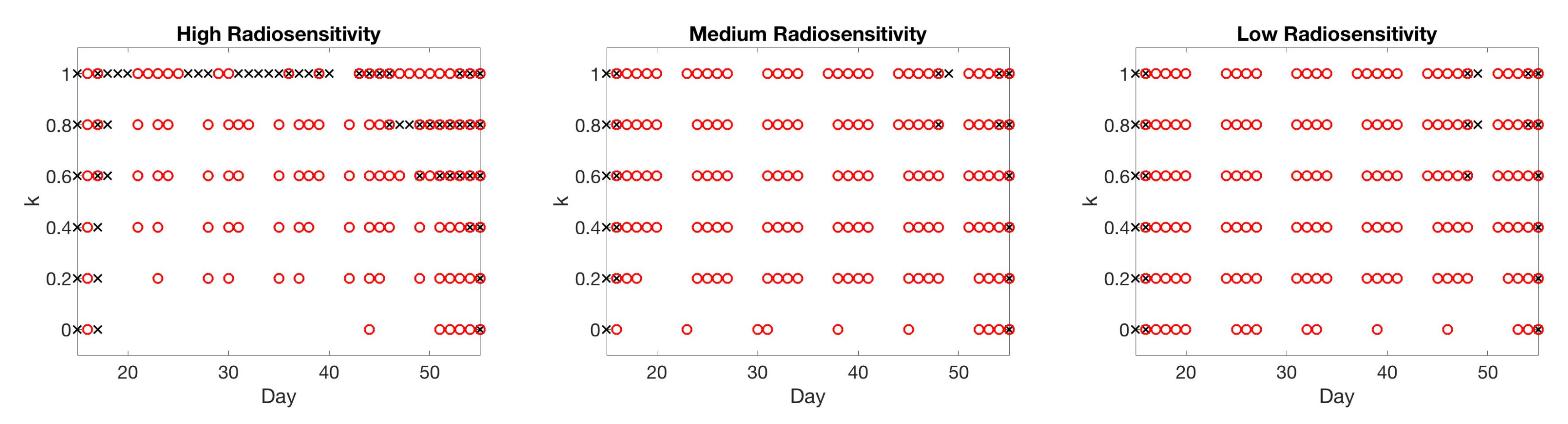 Jcm 09 03208 g010 Jcm 09 03208 g010
