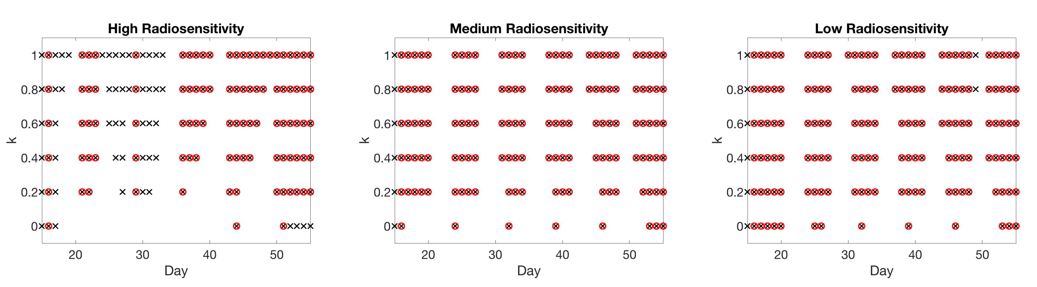 Jcm 09 03208 g012 Jcm 09 03208 g012