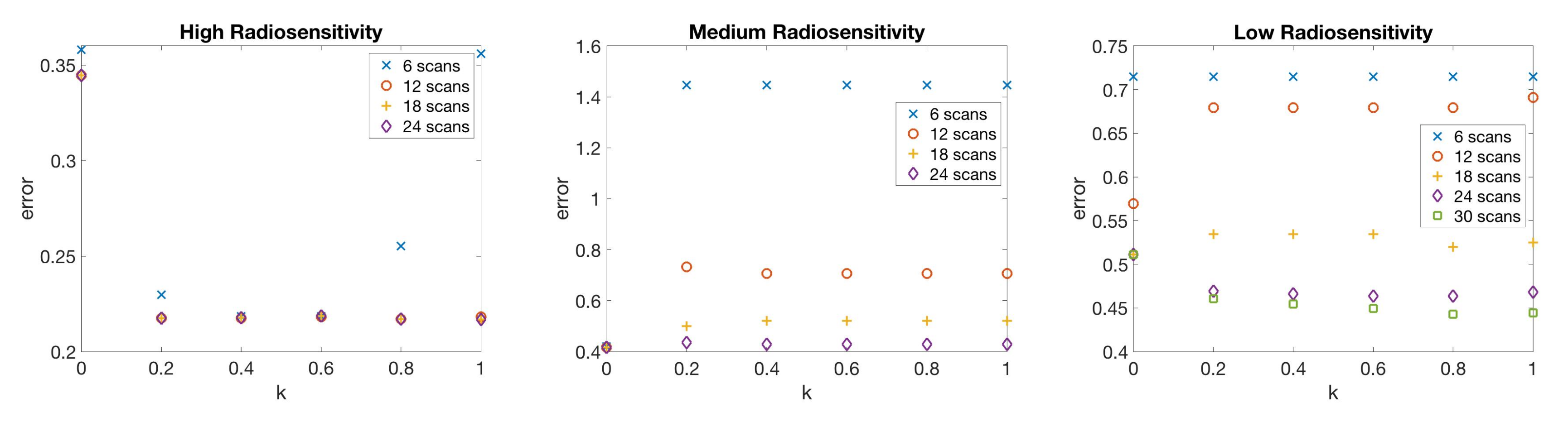 Jcm 09 03208 g013 Jcm 09 03208 g013