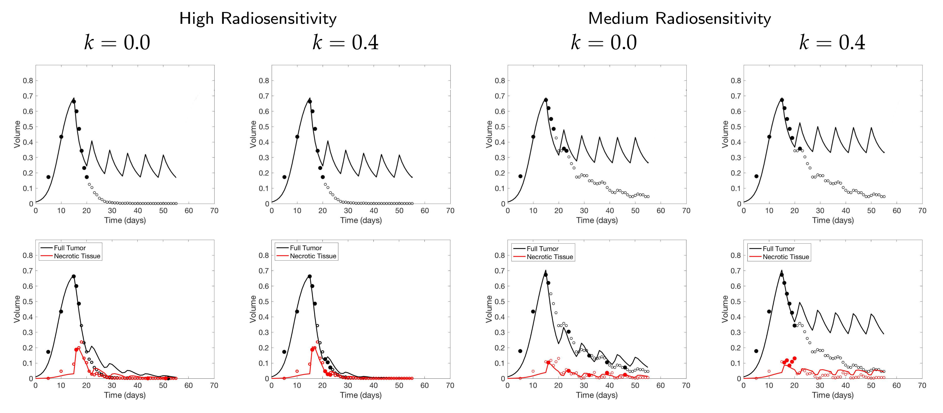 Jcm 09 03208 g014 Jcm 09 03208 g014