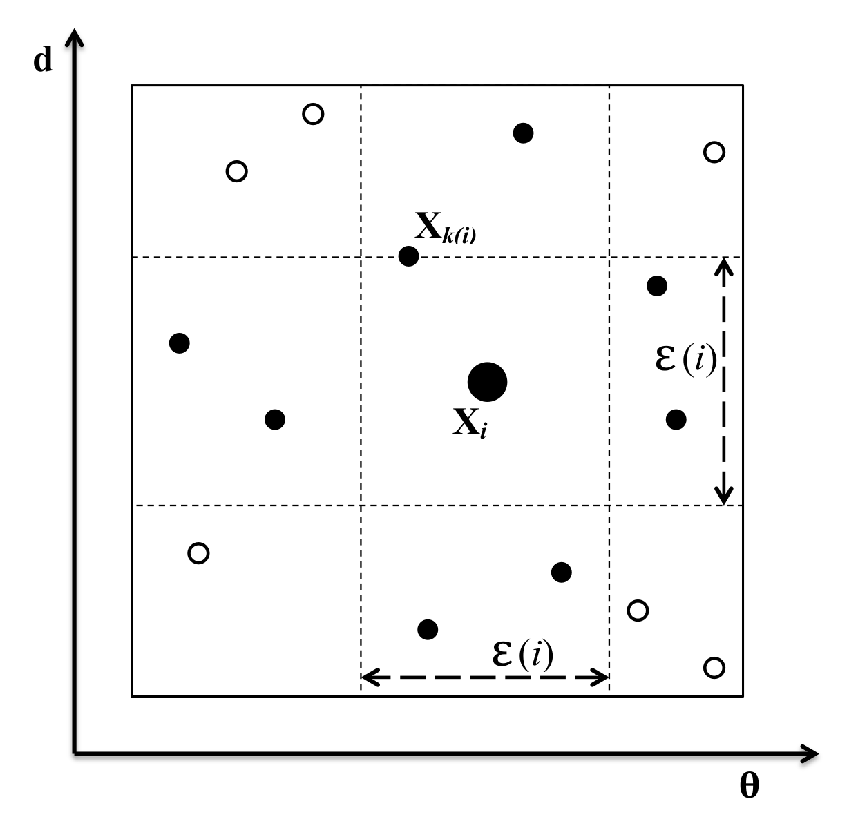 Jcm 09 03208 g0a1 Jcm 09 03208 g0a1