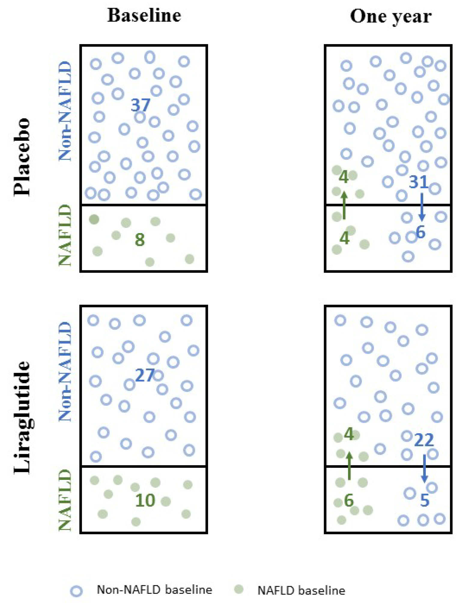 Jcm 09 03213 g001 Jcm 09 03213 g001