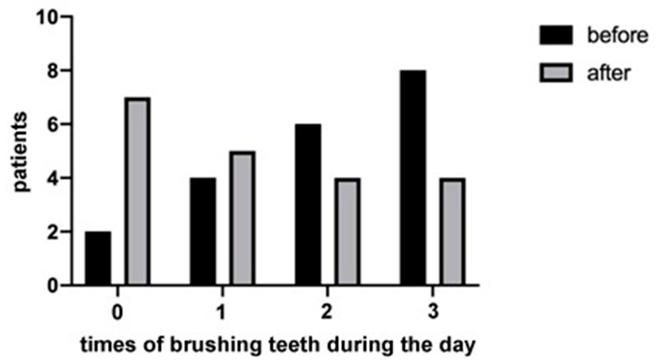 Jcm 09 03218 g001 Jcm 09 03218 g001