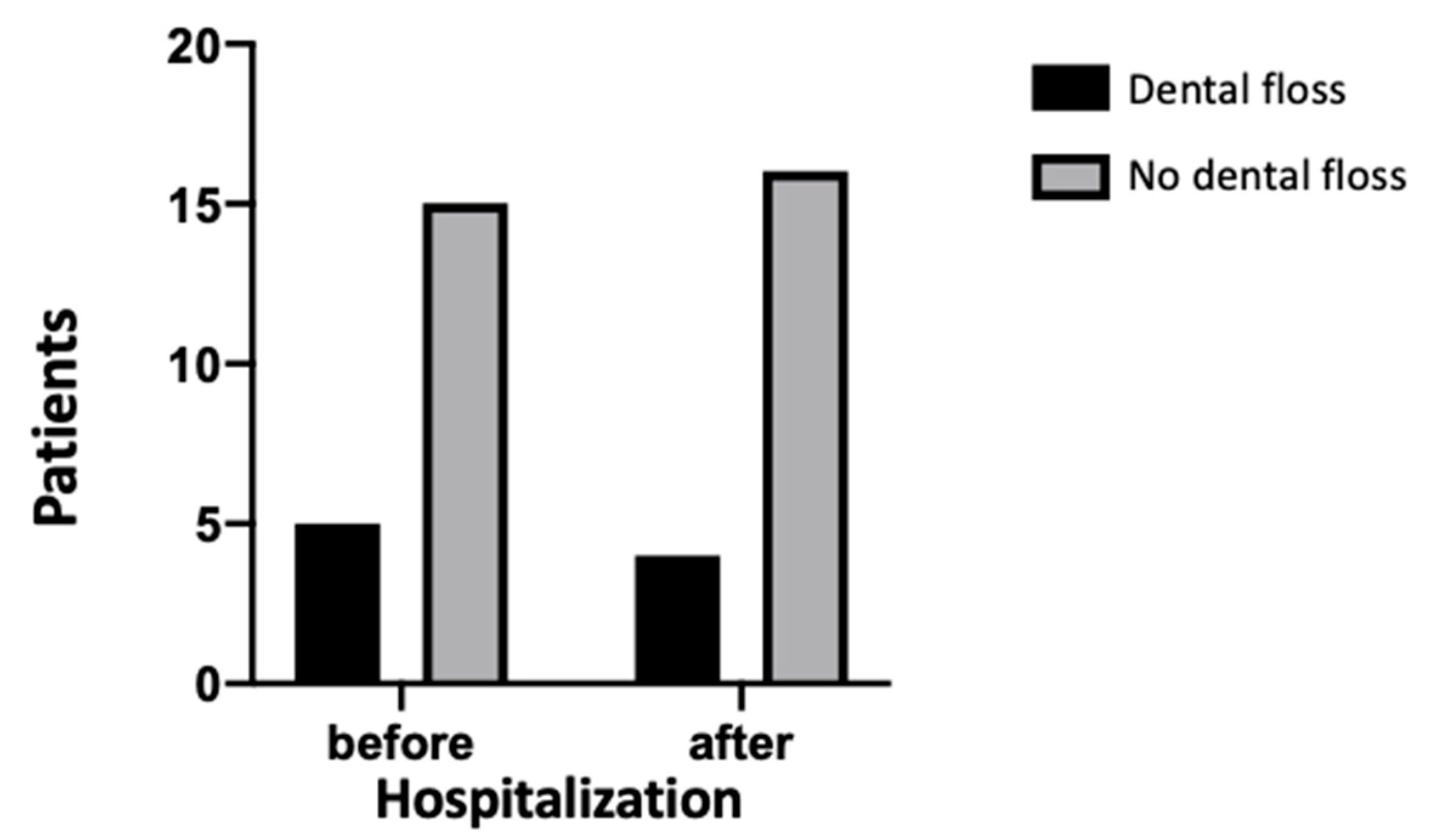 Jcm 09 03218 g0a1 Jcm 09 03218 g0a1