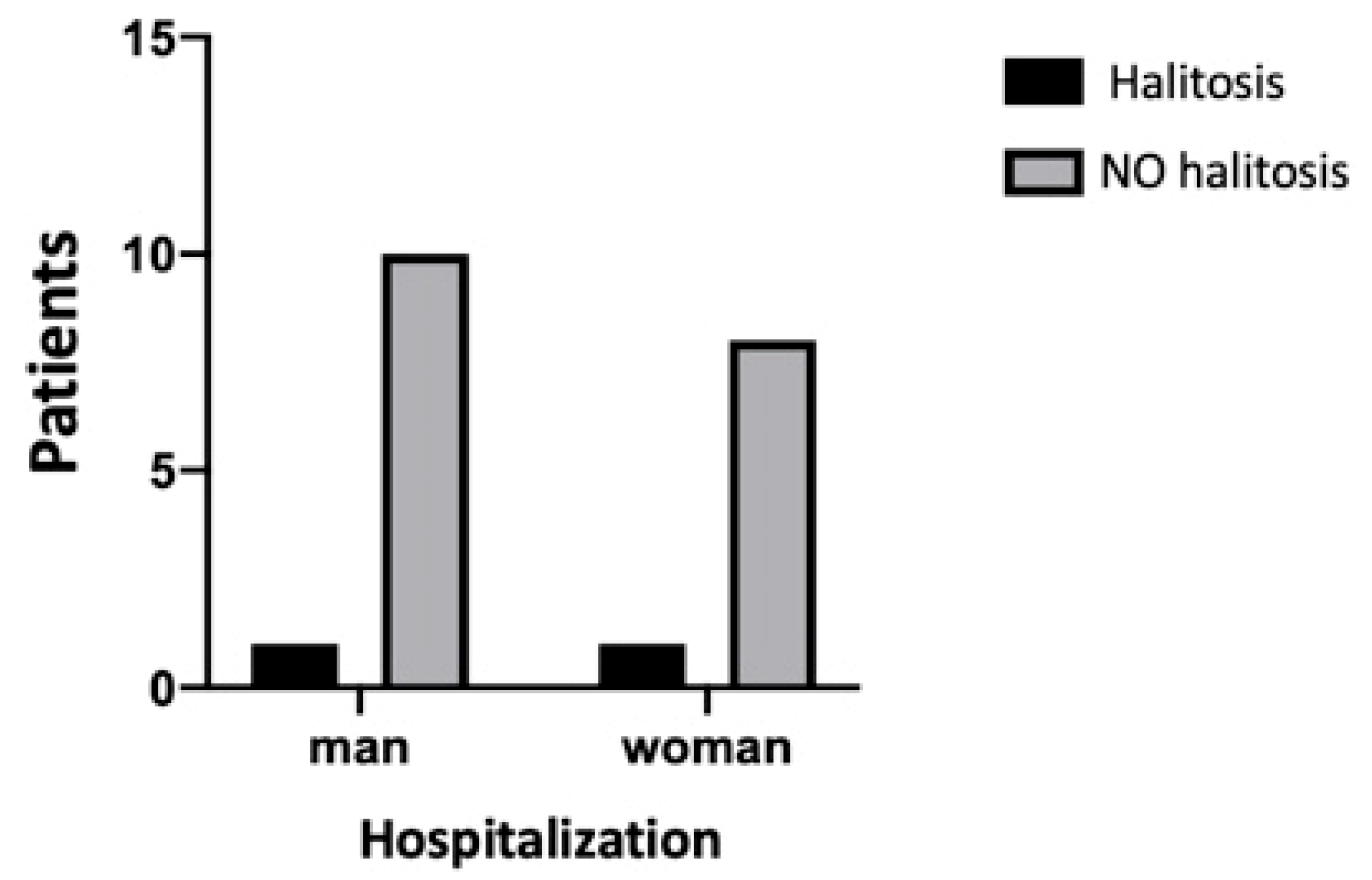Jcm 09 03218 g0a10 Jcm 09 03218 g0a10