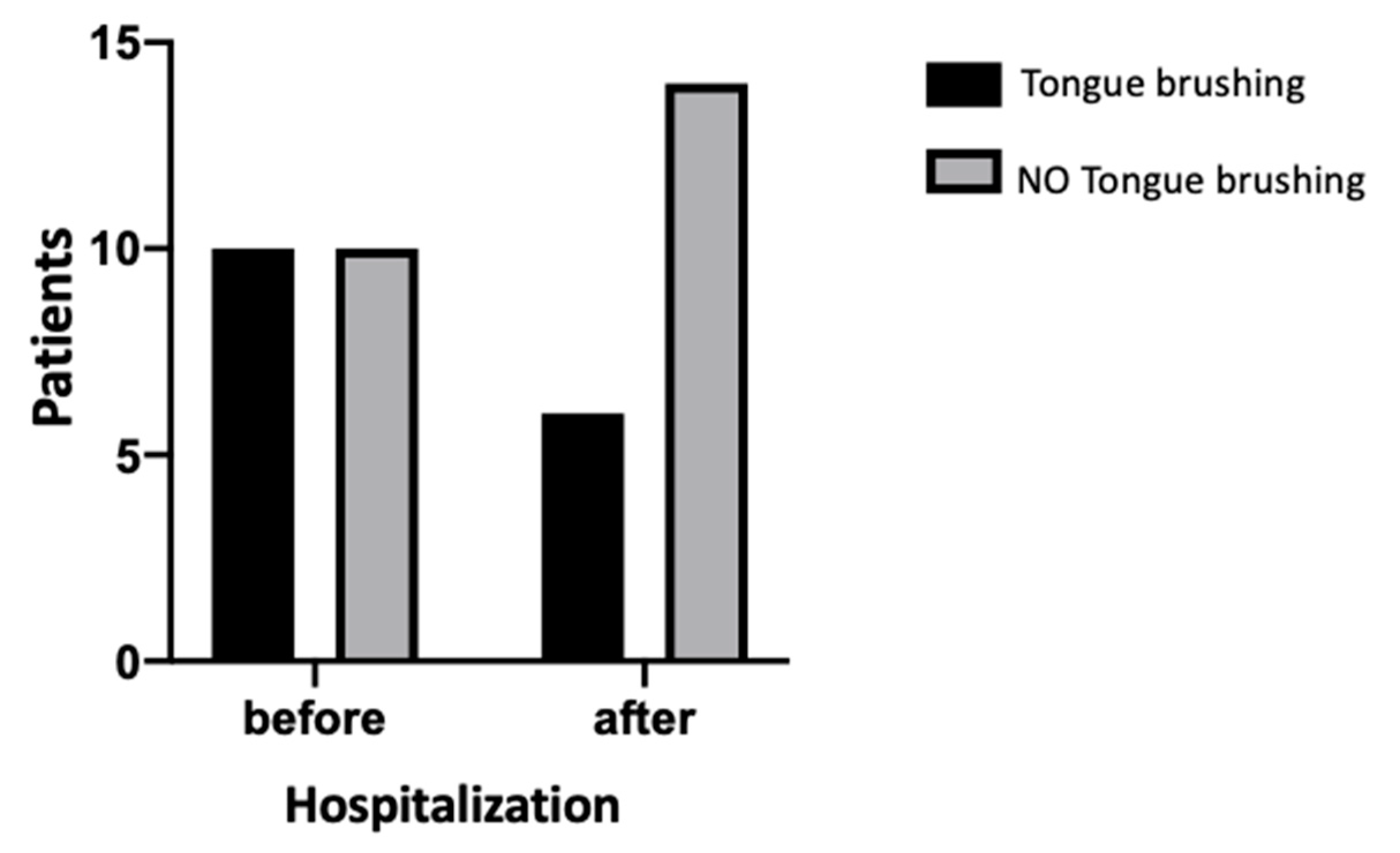 Jcm 09 03218 g0a2 Jcm 09 03218 g0a2