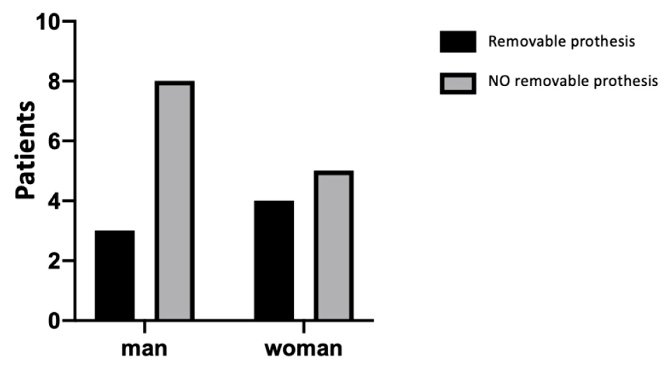 Jcm 09 03218 g0a6 Jcm 09 03218 g0a6
