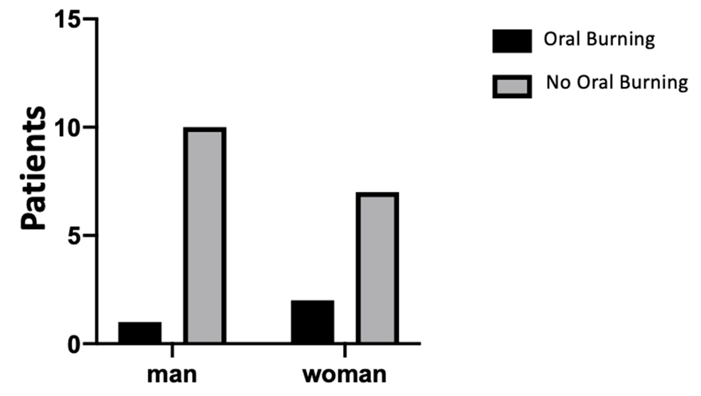 Jcm 09 03218 g0a9 Jcm 09 03218 g0a9