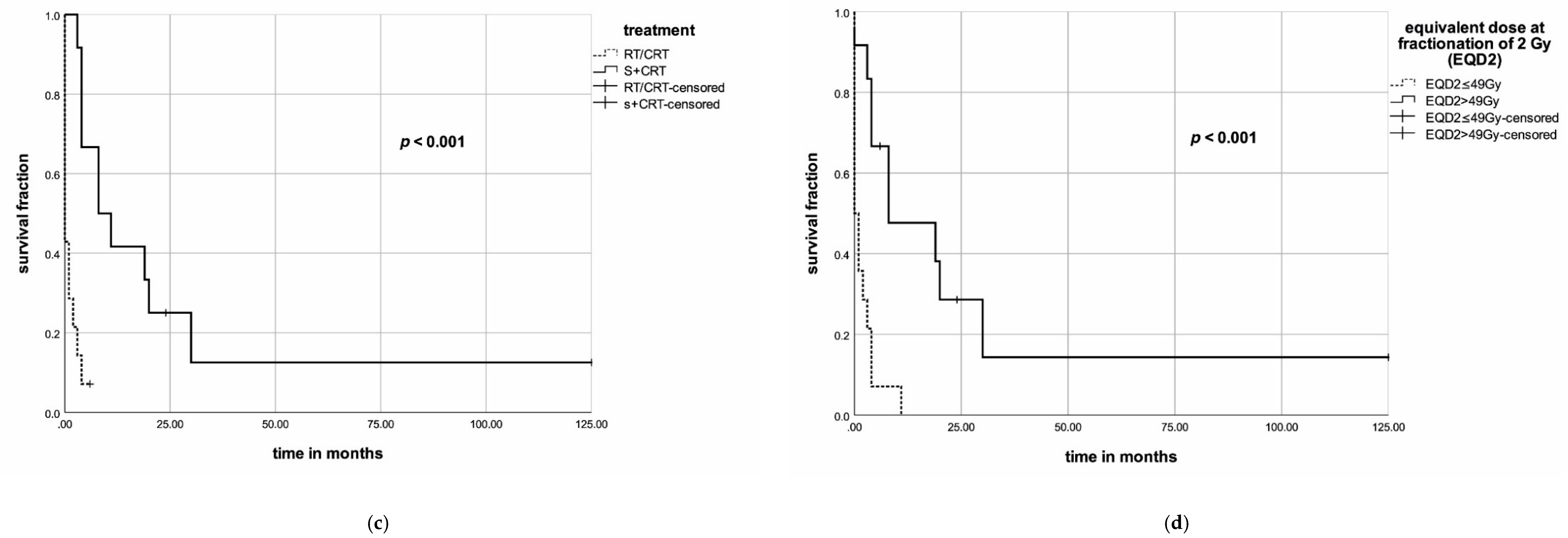 Jcm 09 03231 g003b Jcm 09 03231 g003b