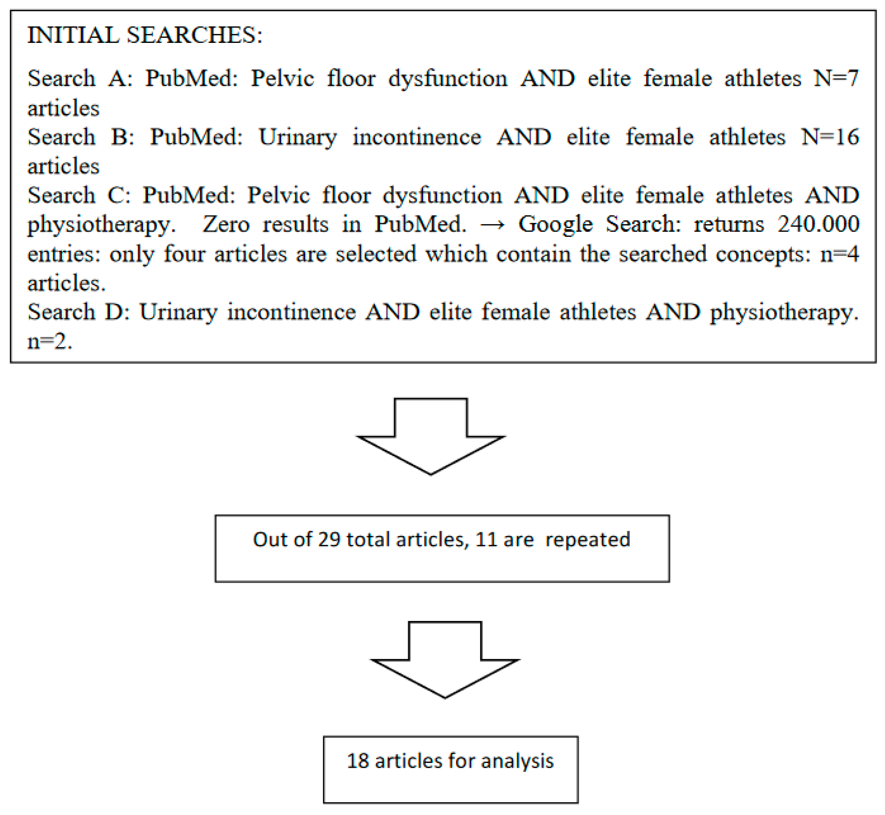 Jcm 09 03240 g001 Jcm 09 03240 g001