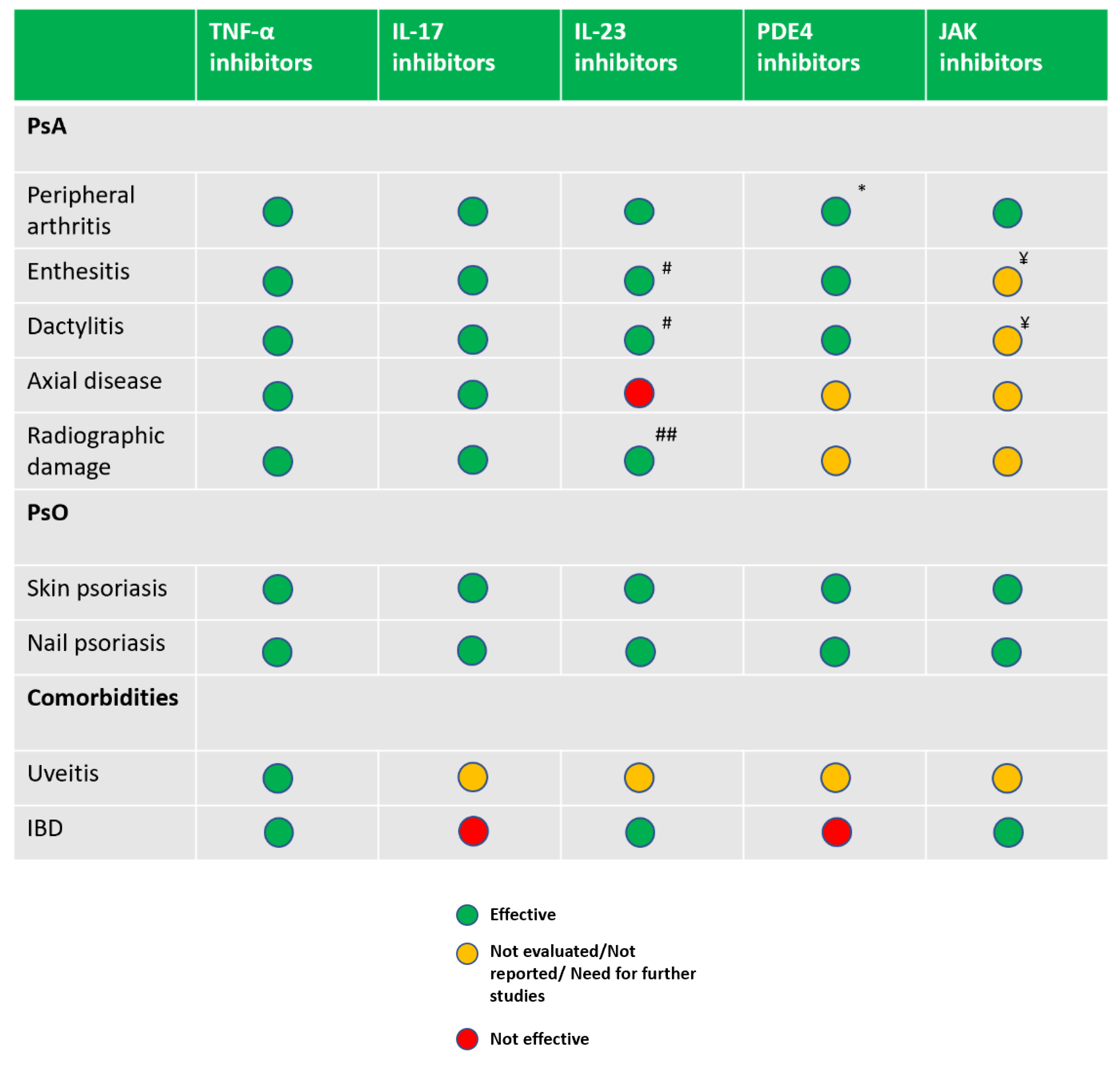 Jcm 09 03262 g004 Jcm 09 03262 g004