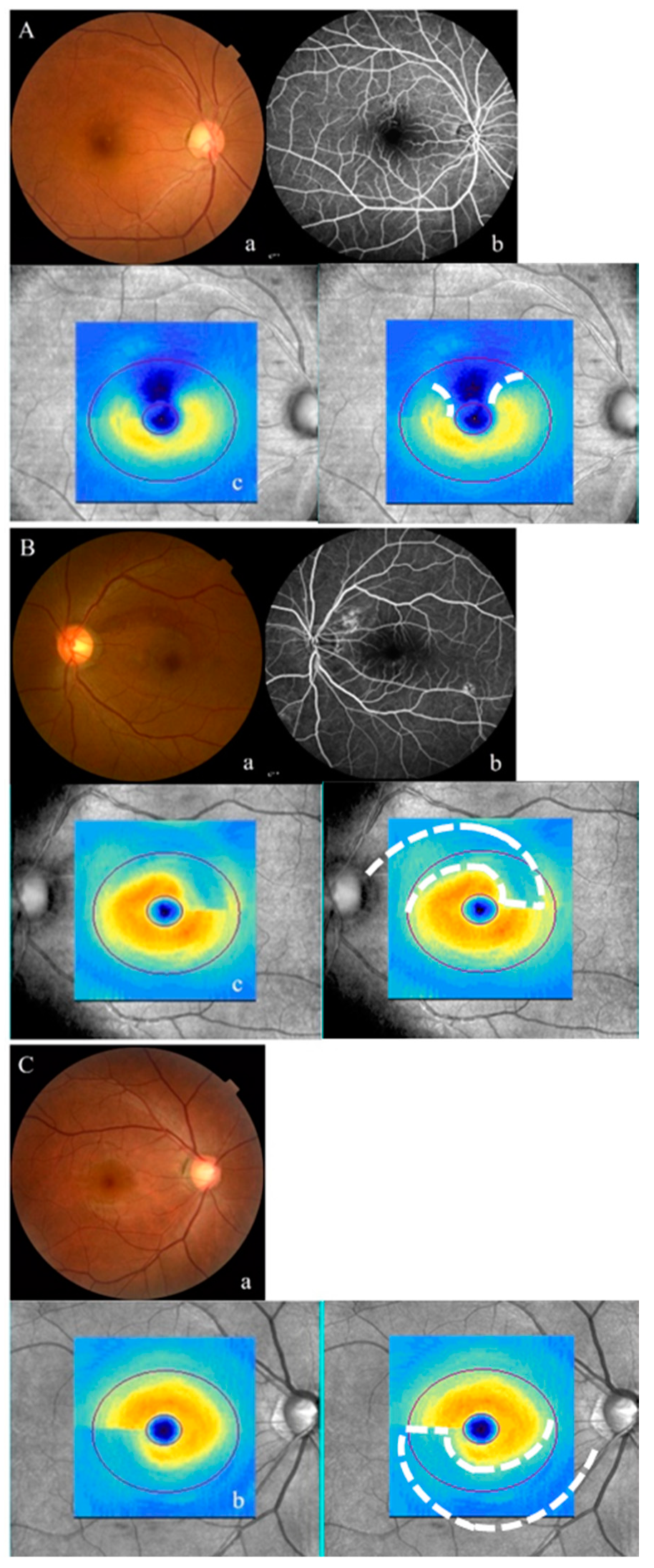 Jcm 09 03294 g001 Jcm 09 03294 g001