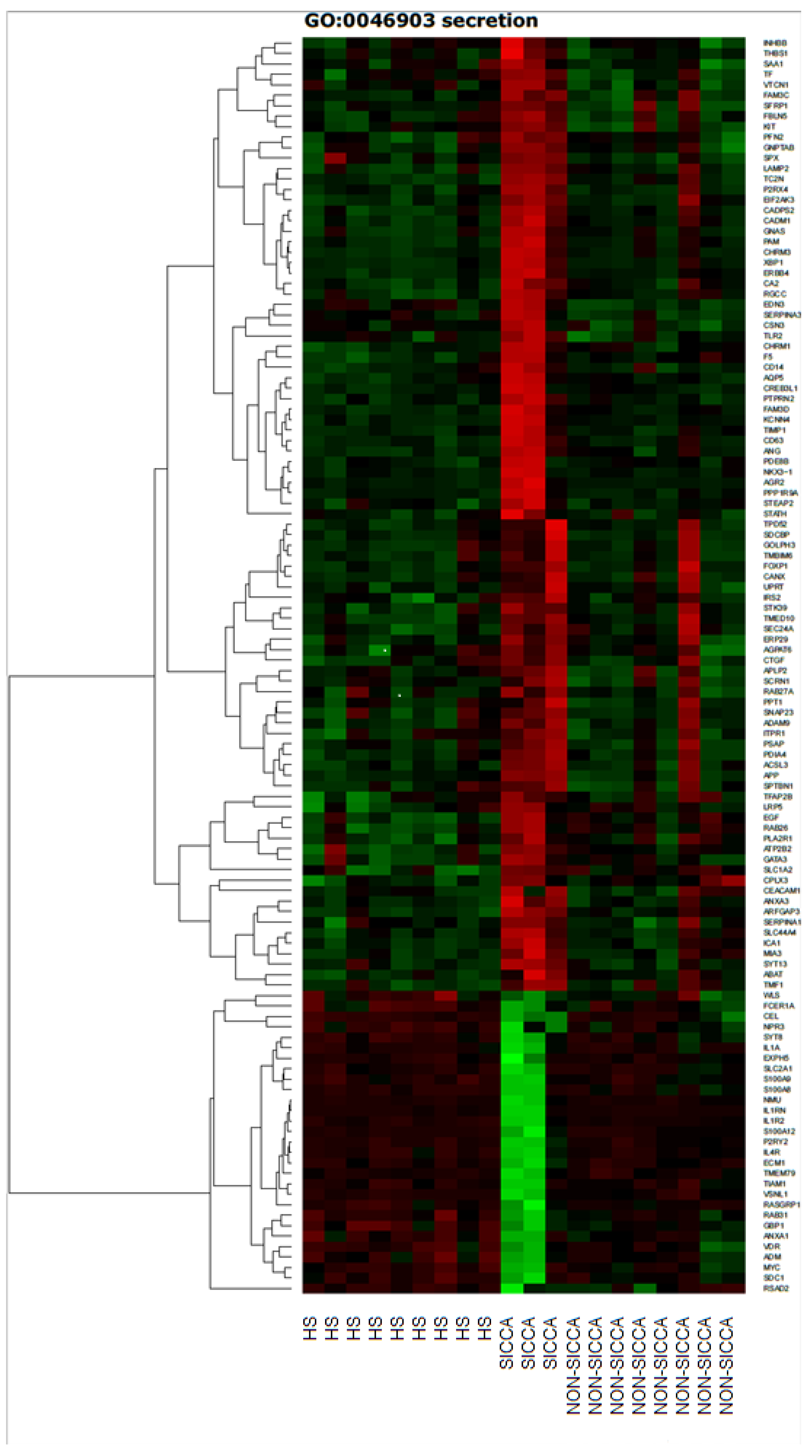 Jcm 09 03299 g001 Jcm 09 03299 g001