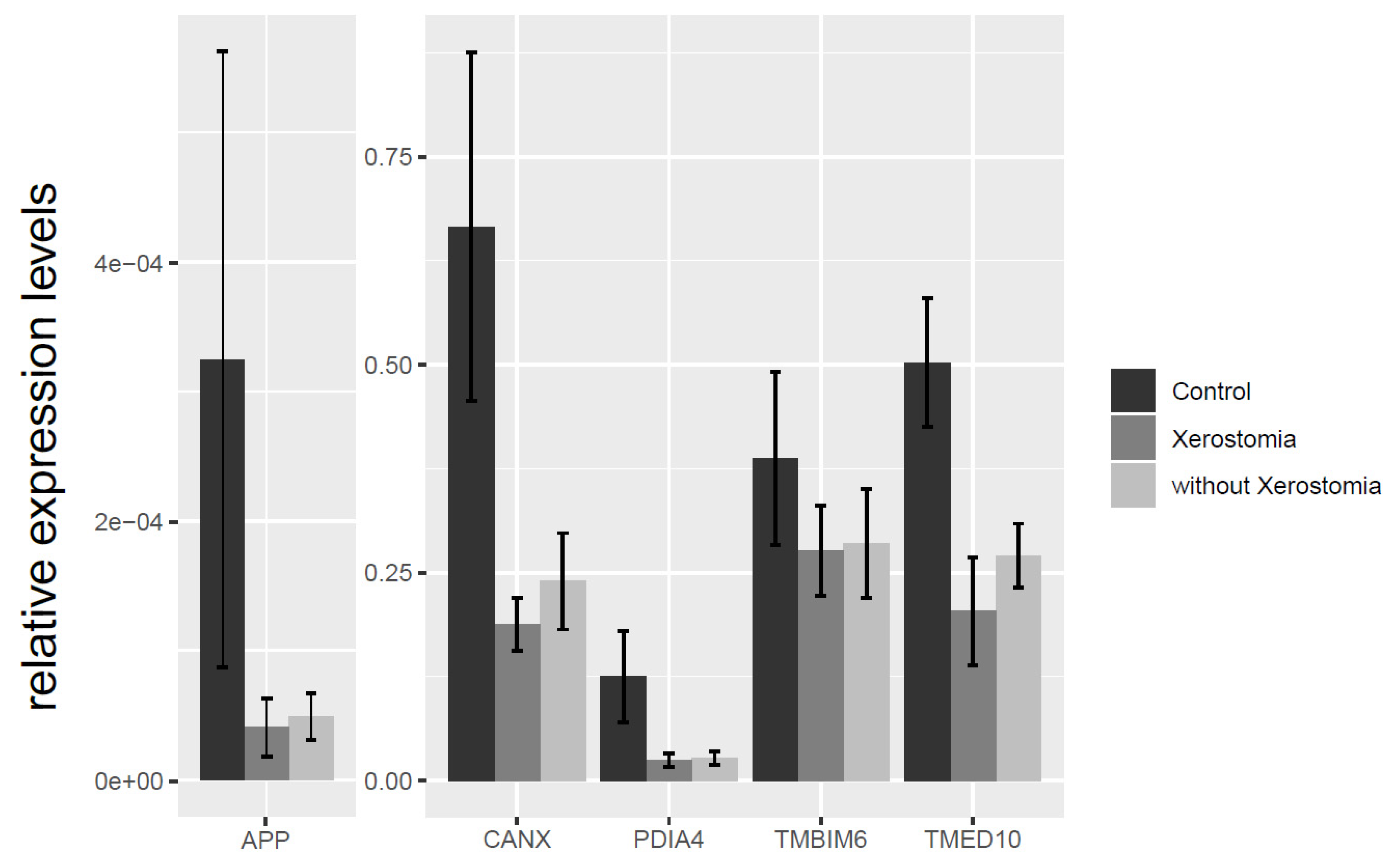 Jcm 09 03299 g003 Jcm 09 03299 g003