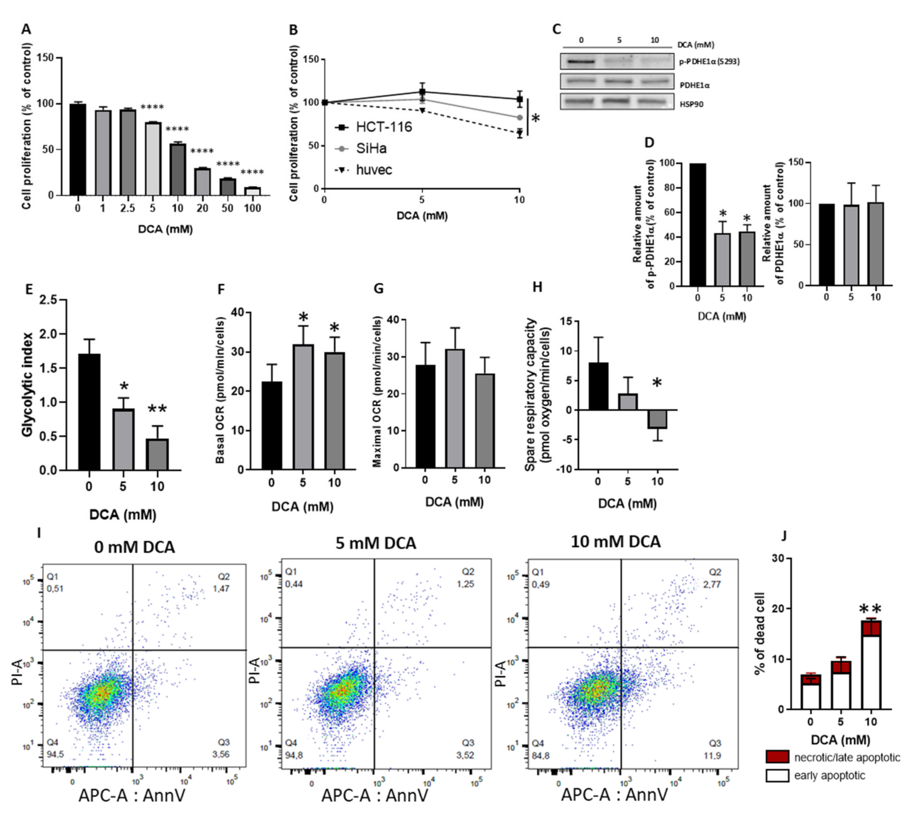 Jcm 09 03308 g001 Jcm 09 03308 g001
