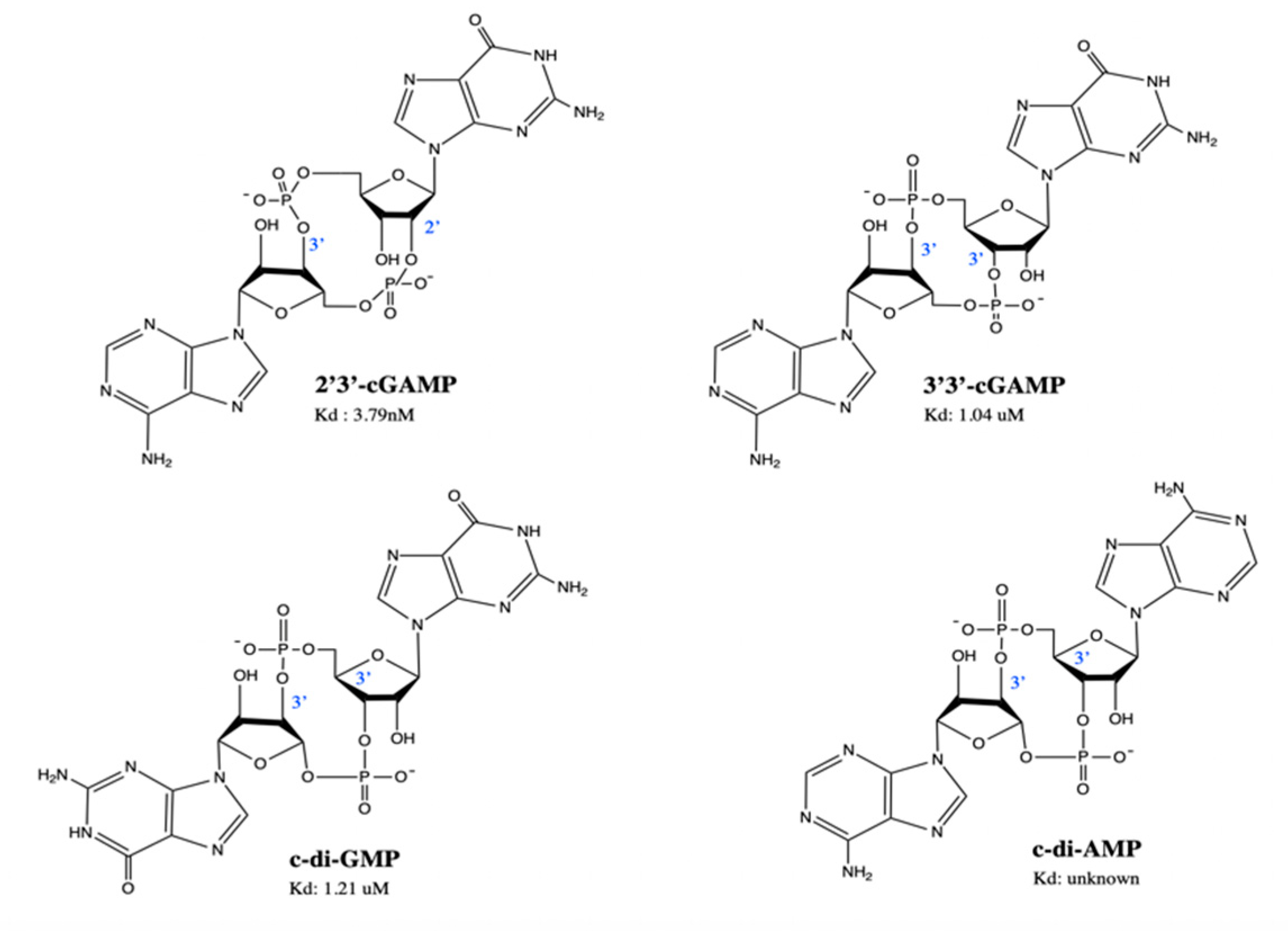 Jcm 09 03323 g003 Jcm 09 03323 g003