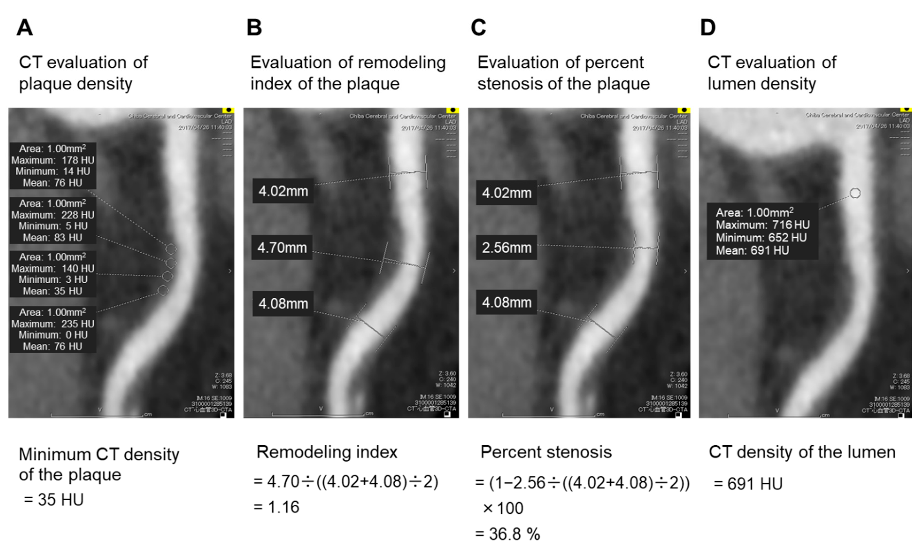 Jcm 09 03338 g002 Jcm 09 03338 g002