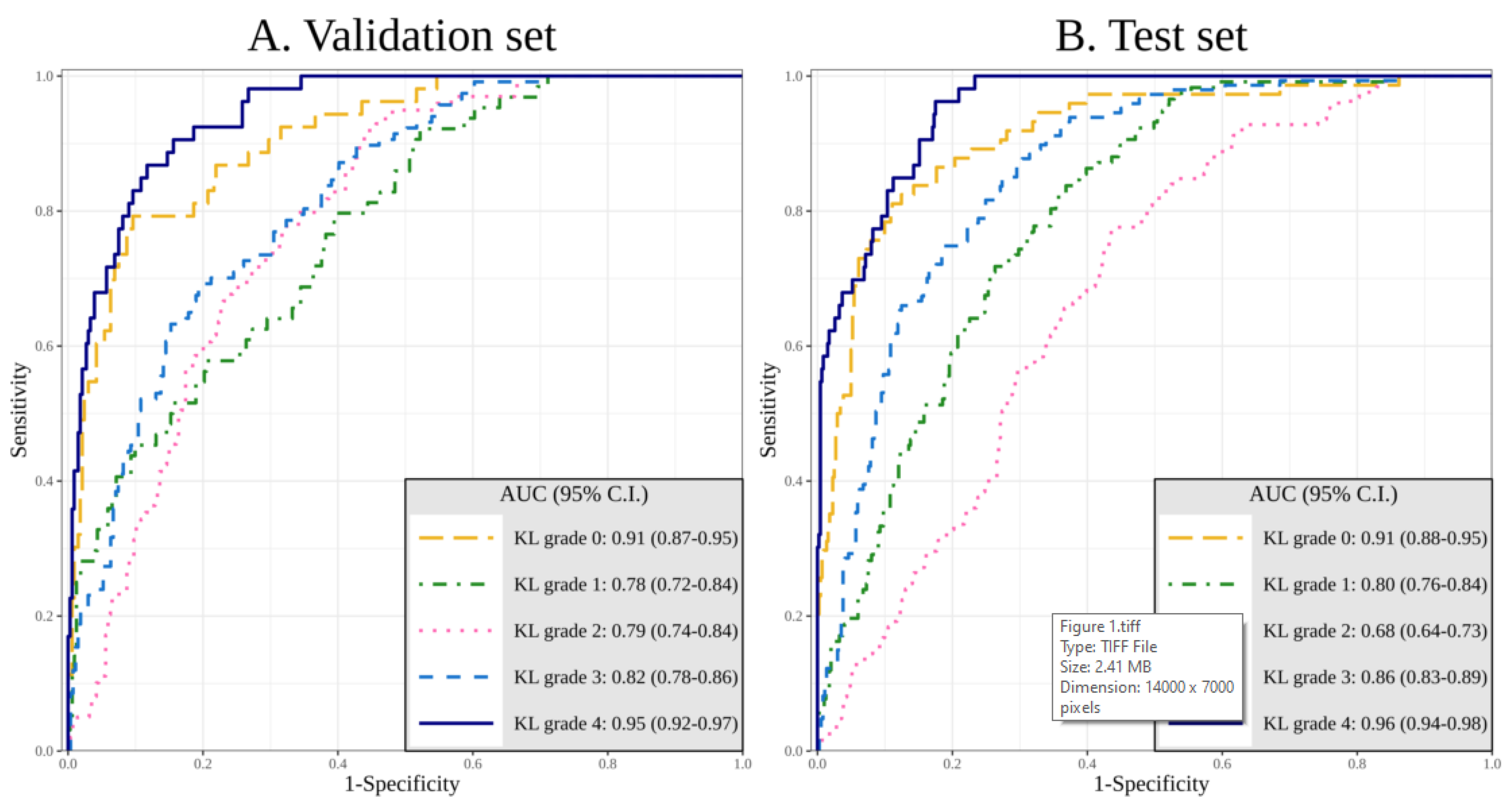 Jcm 09 03341 g001 Jcm 09 03341 g001